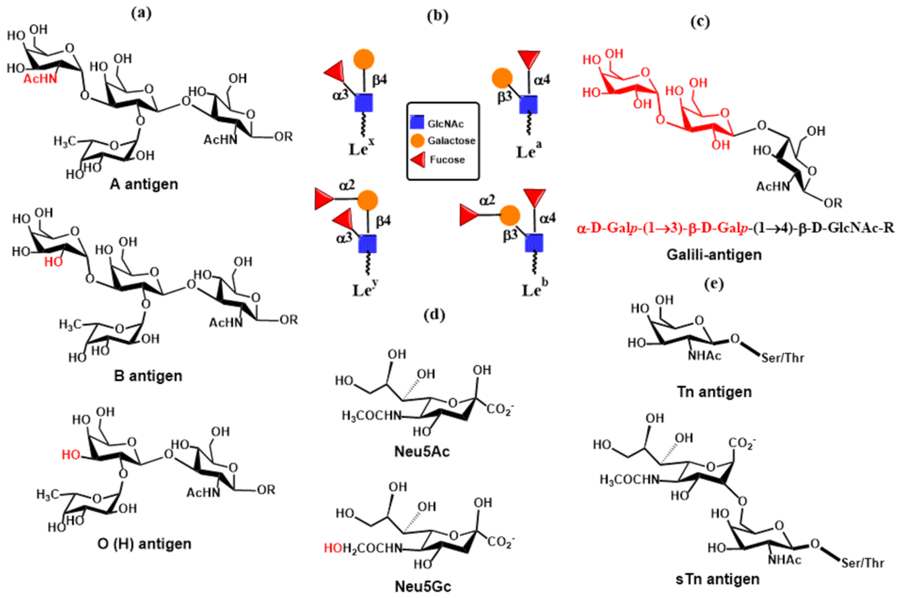 Molecules 30 02678 g022