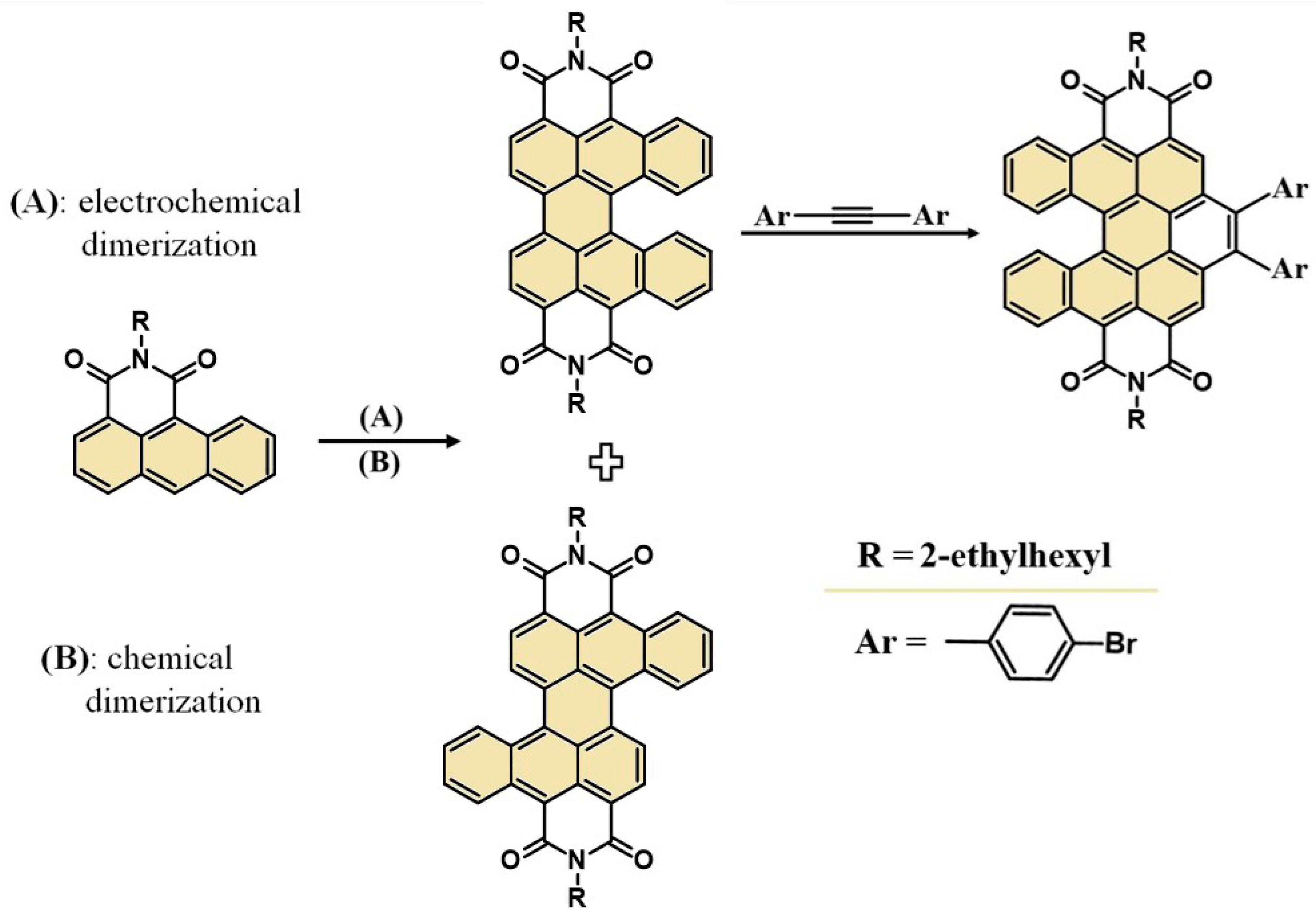 Molecules 30 02683 sch001