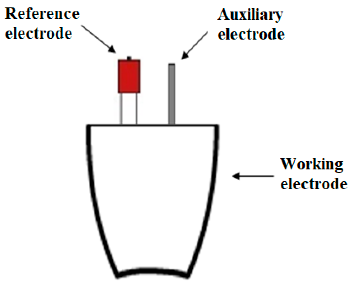 Molecules 30 02683 sch004