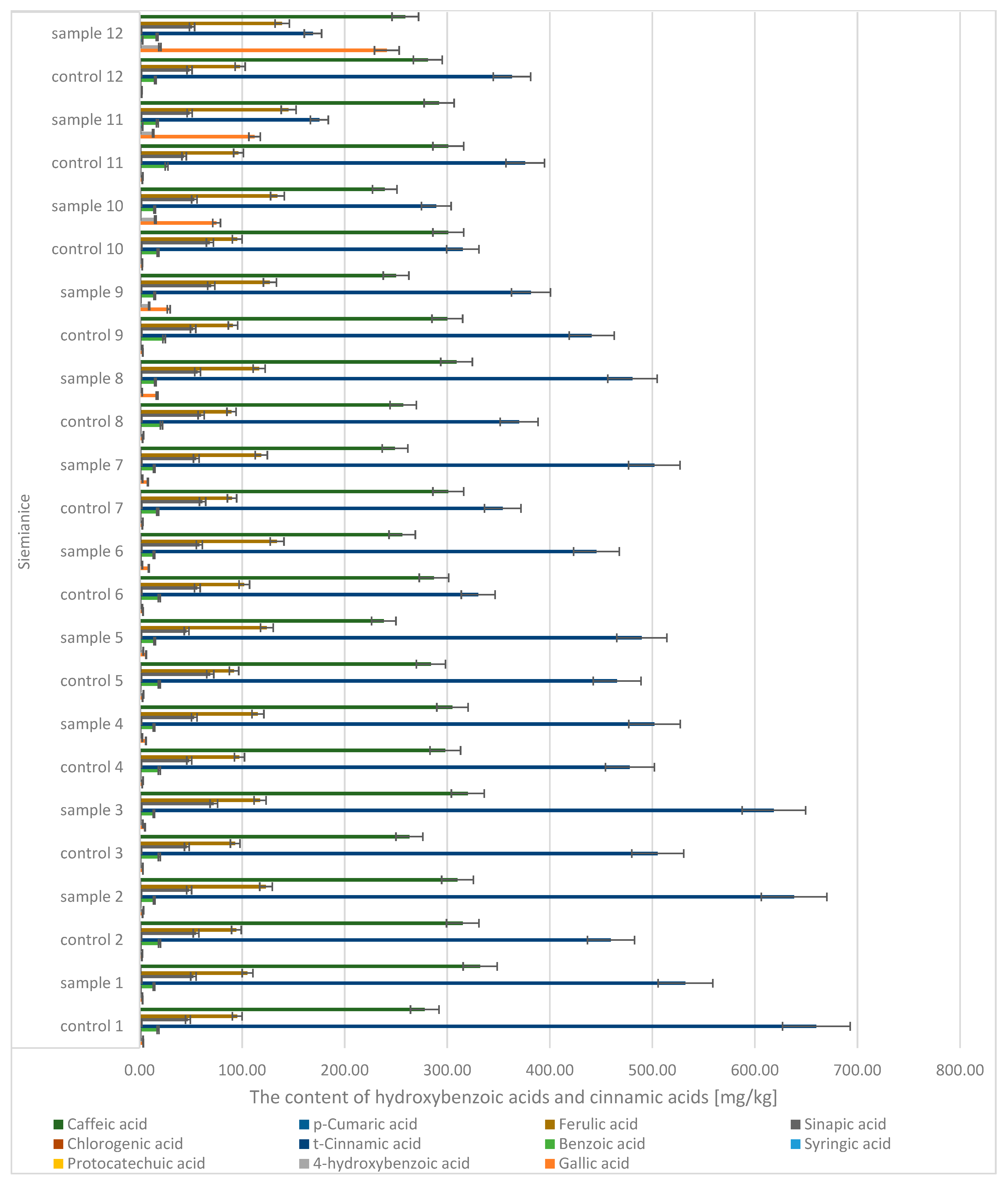 Molecules 30 02687 g008