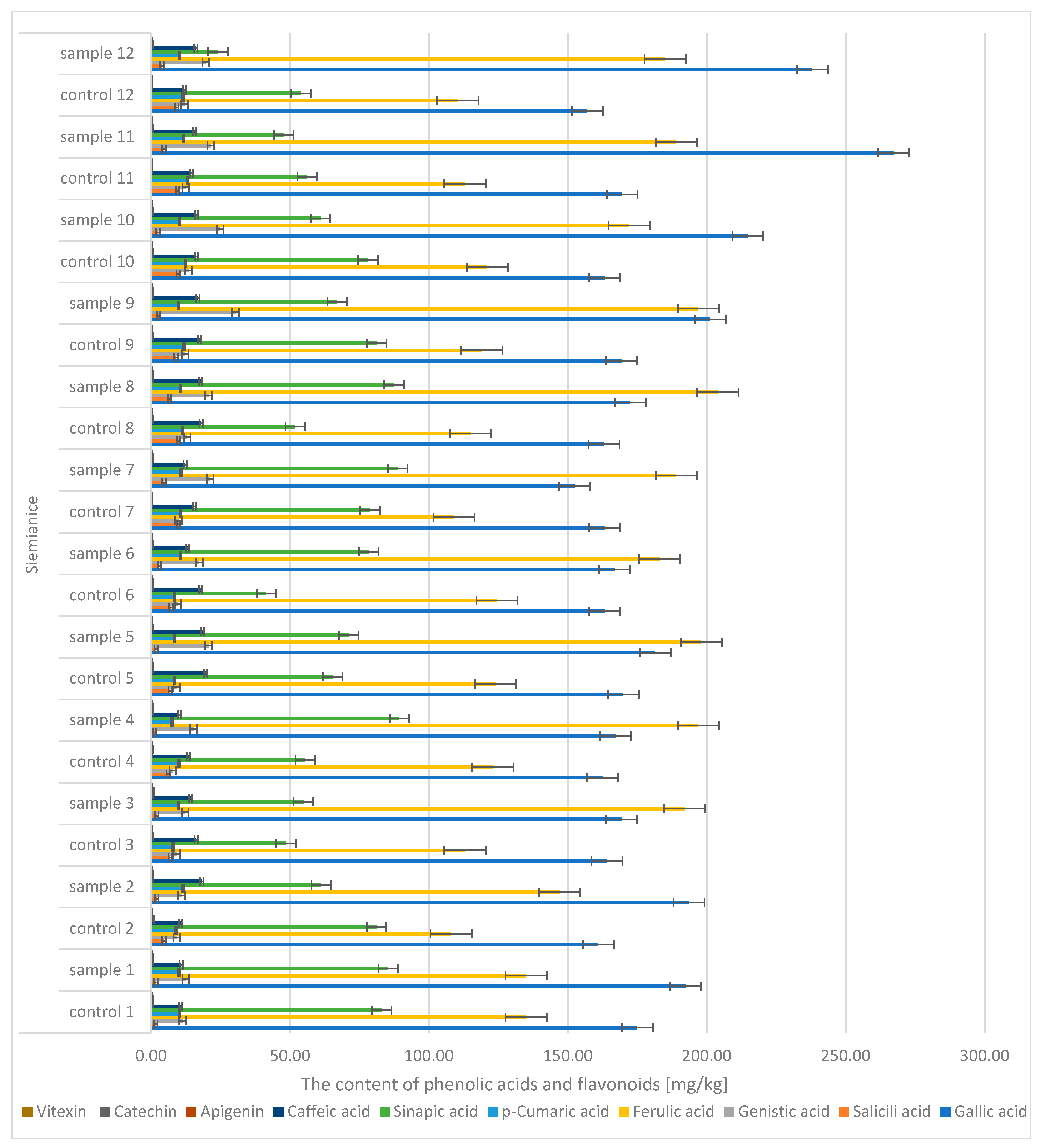 Molecules 30 02687 g011