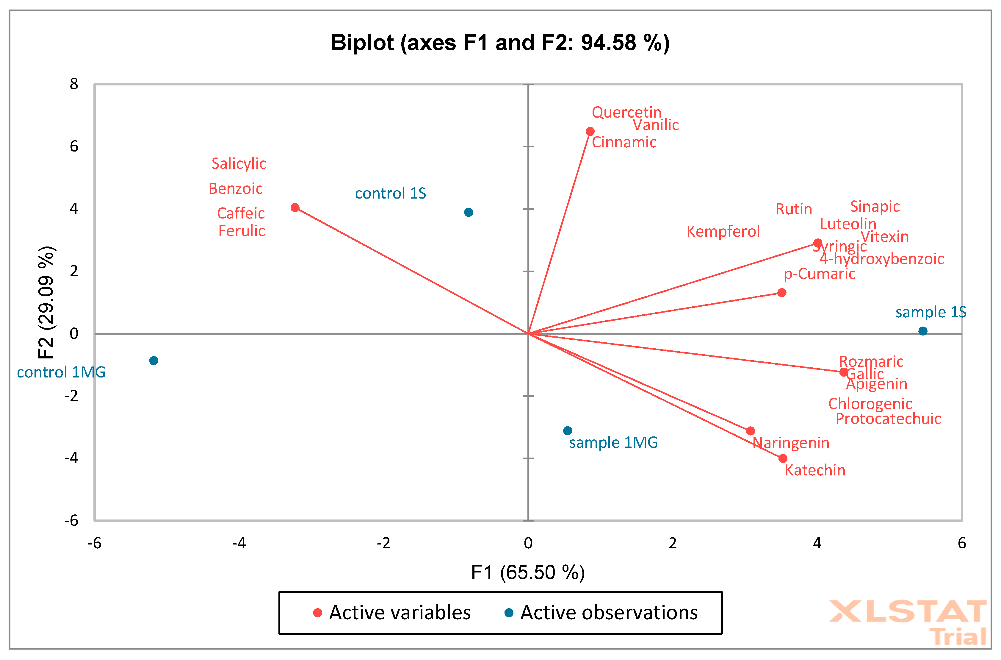 Molecules 30 02687 g012
