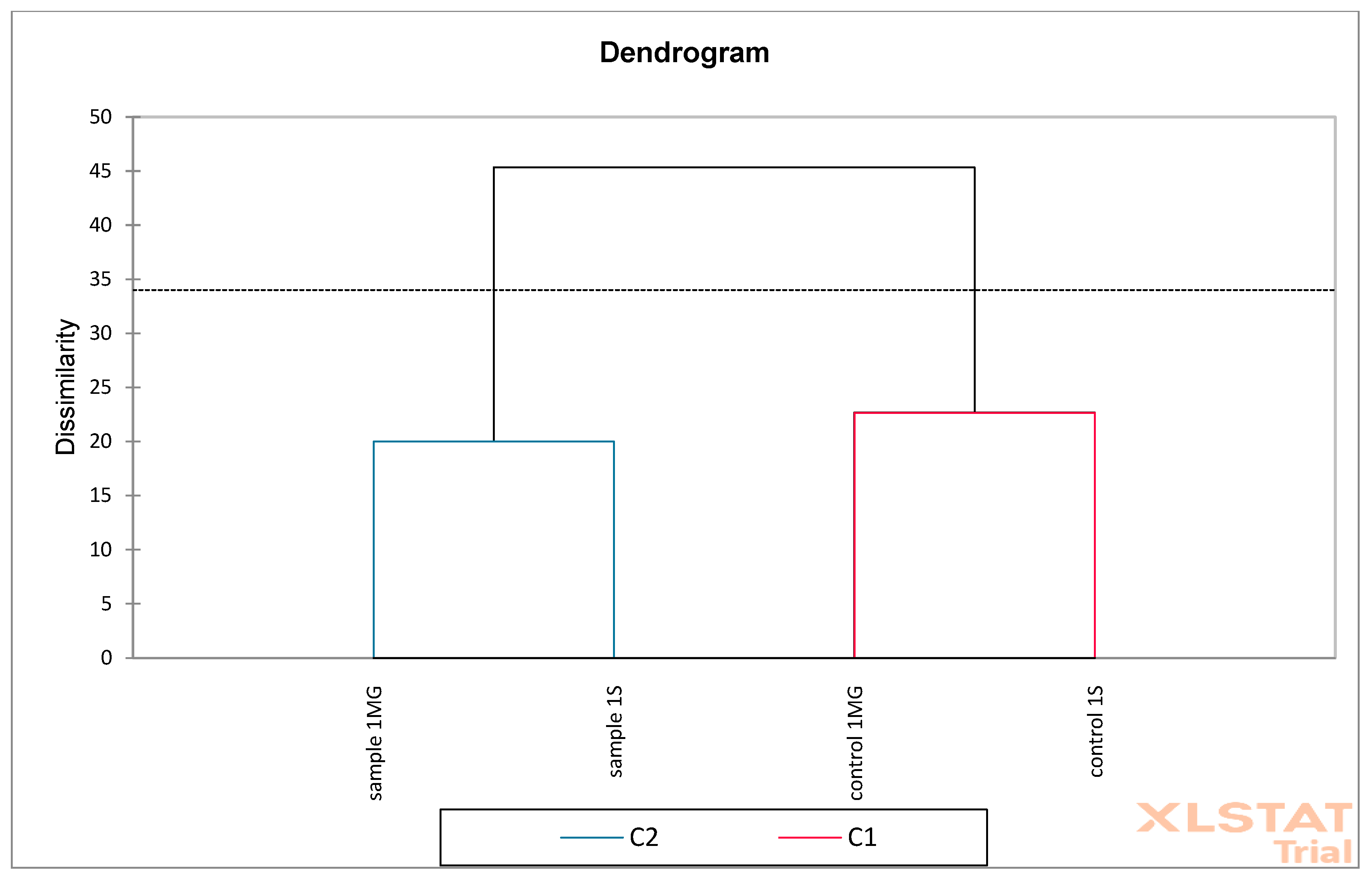 Molecules 30 02687 g013