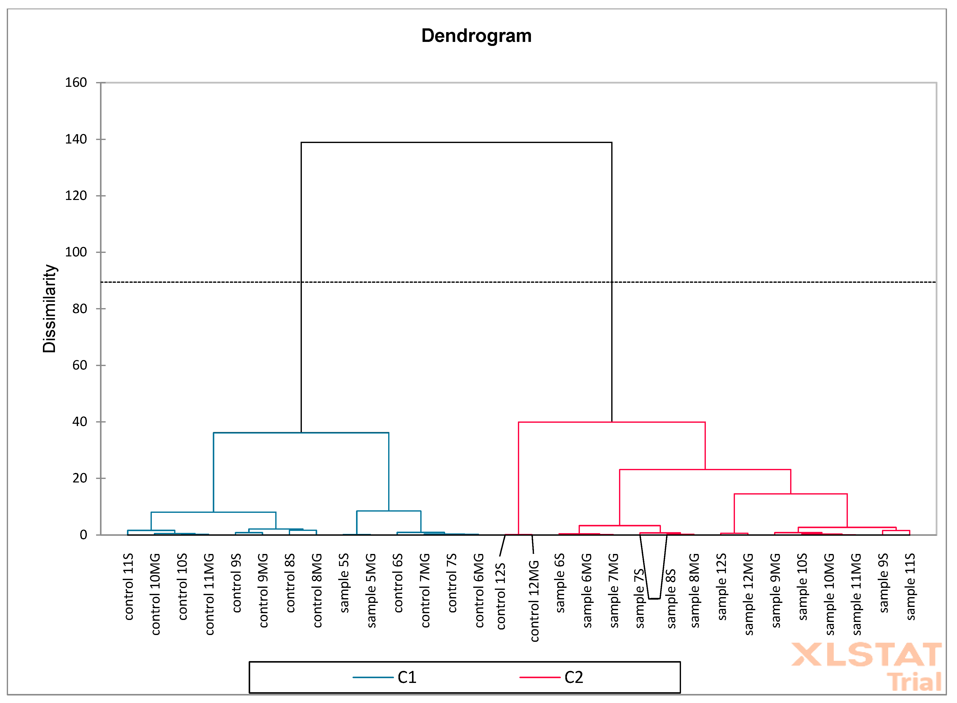 Molecules 30 02687 g017