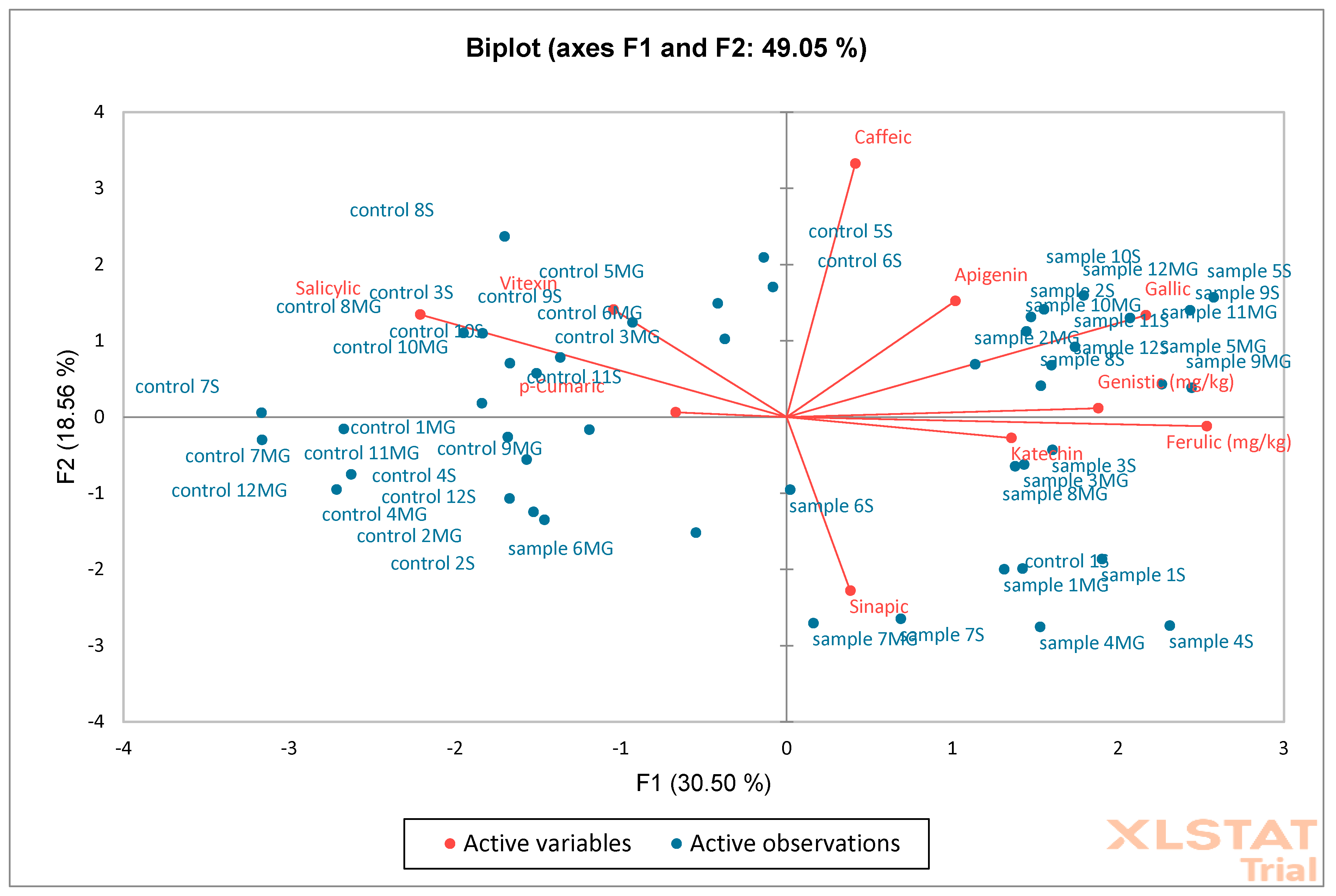 Molecules 30 02687 g018