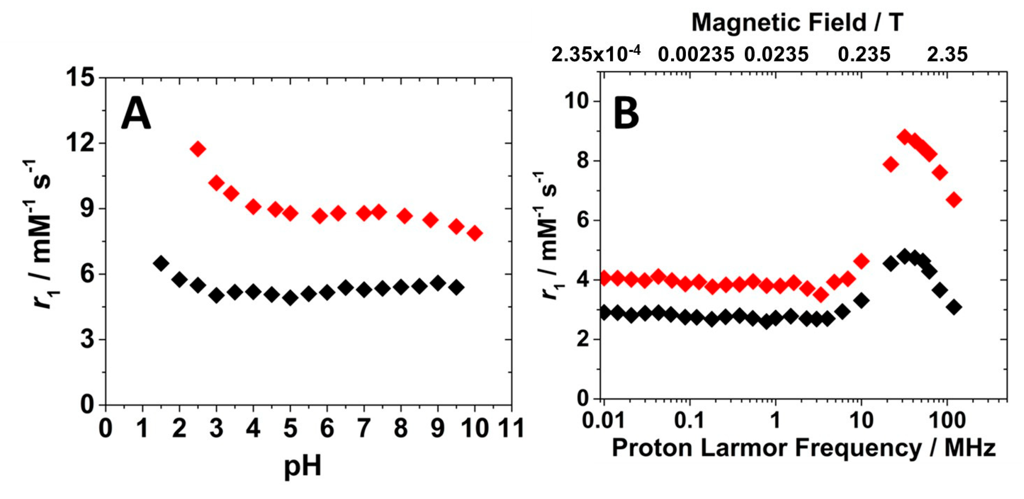 Molecules 30 02689 g004