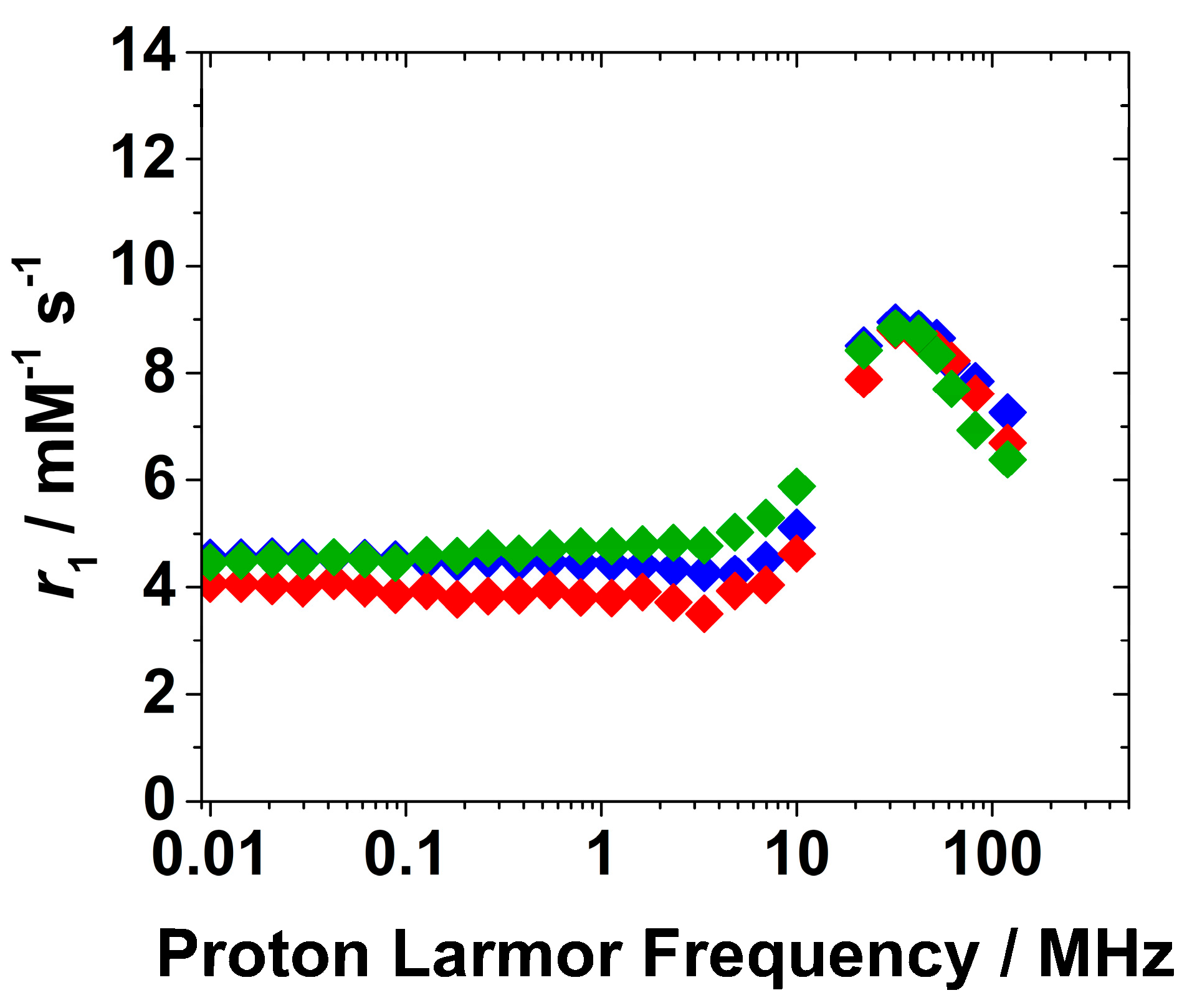 Molecules 30 02689 g005