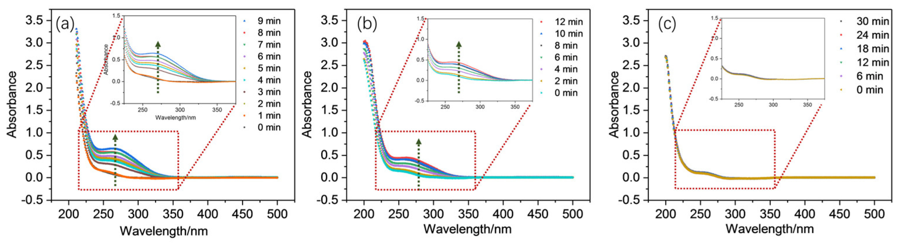 Molecules 30 02690 g007