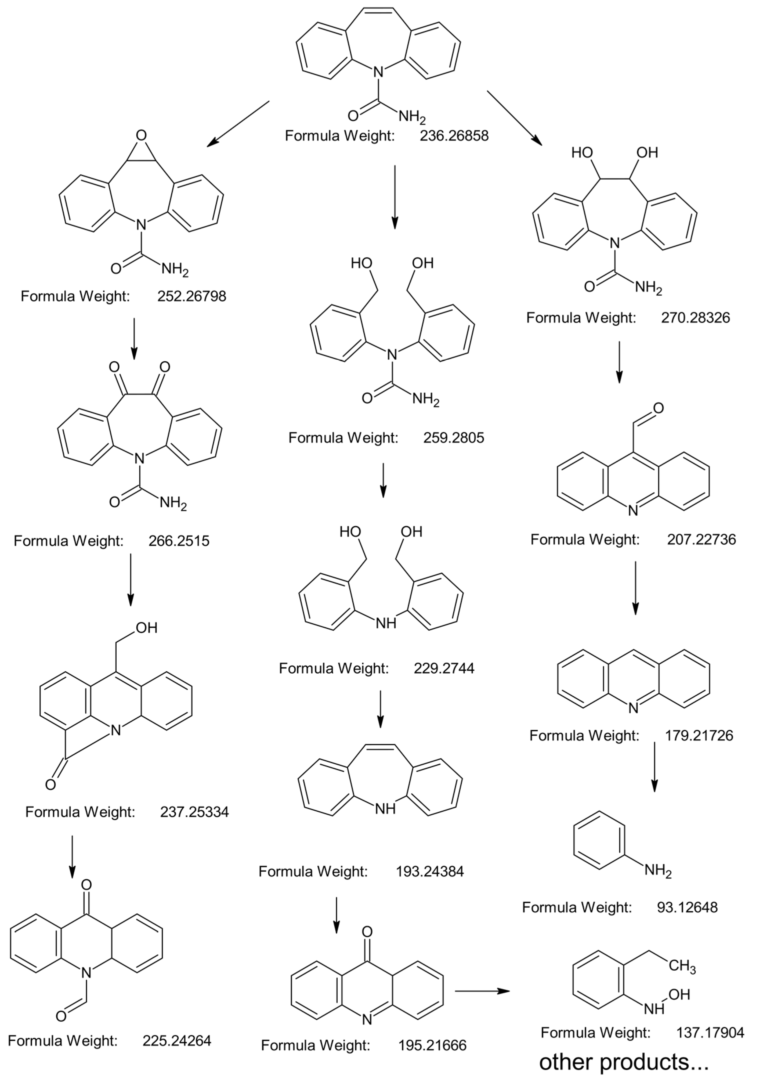 Molecules 30 02690 g010