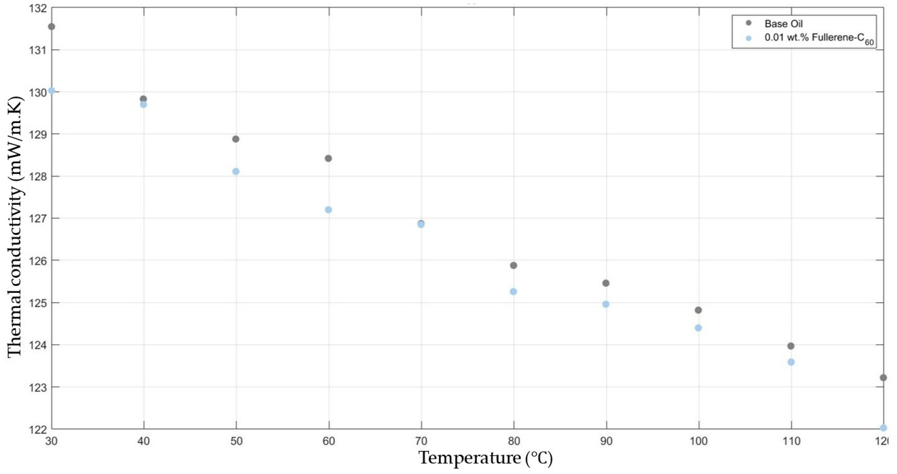 Molecules 30 02695 g001