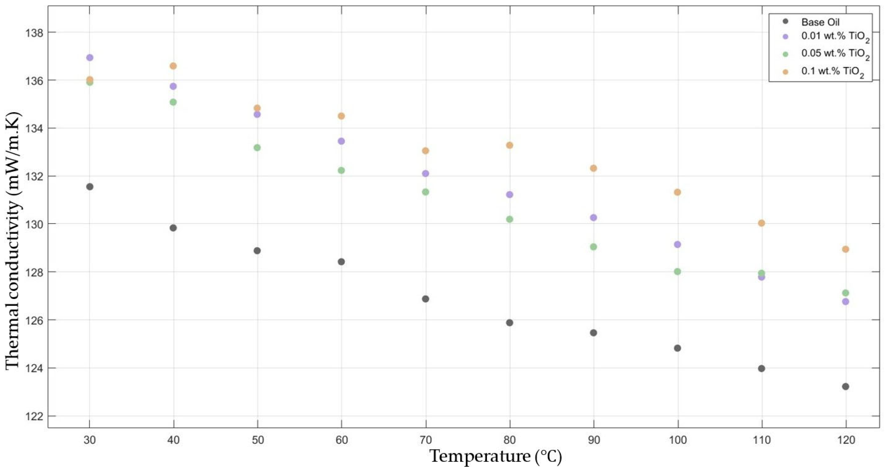 Molecules 30 02695 g002