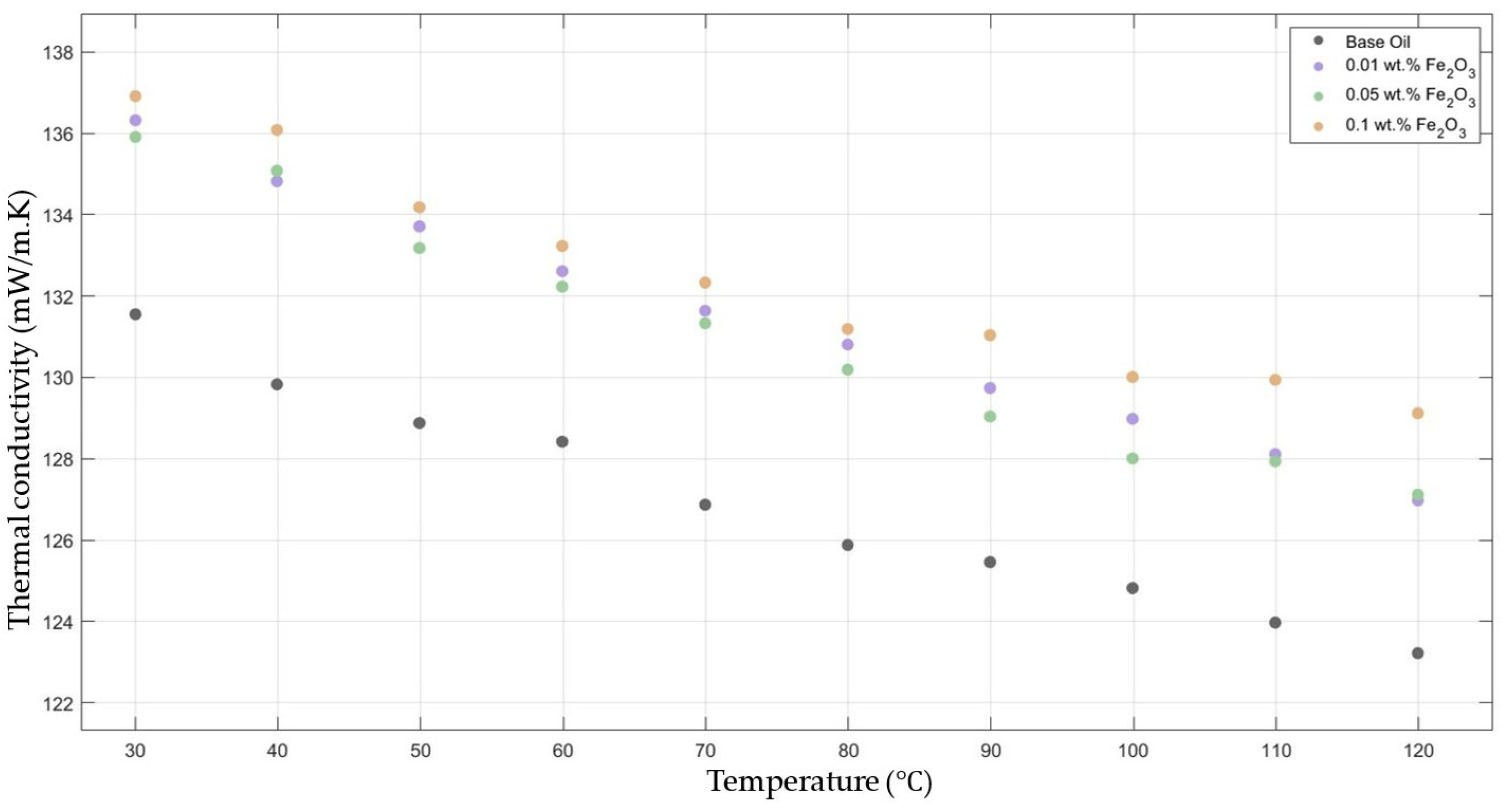 Molecules 30 02695 g003