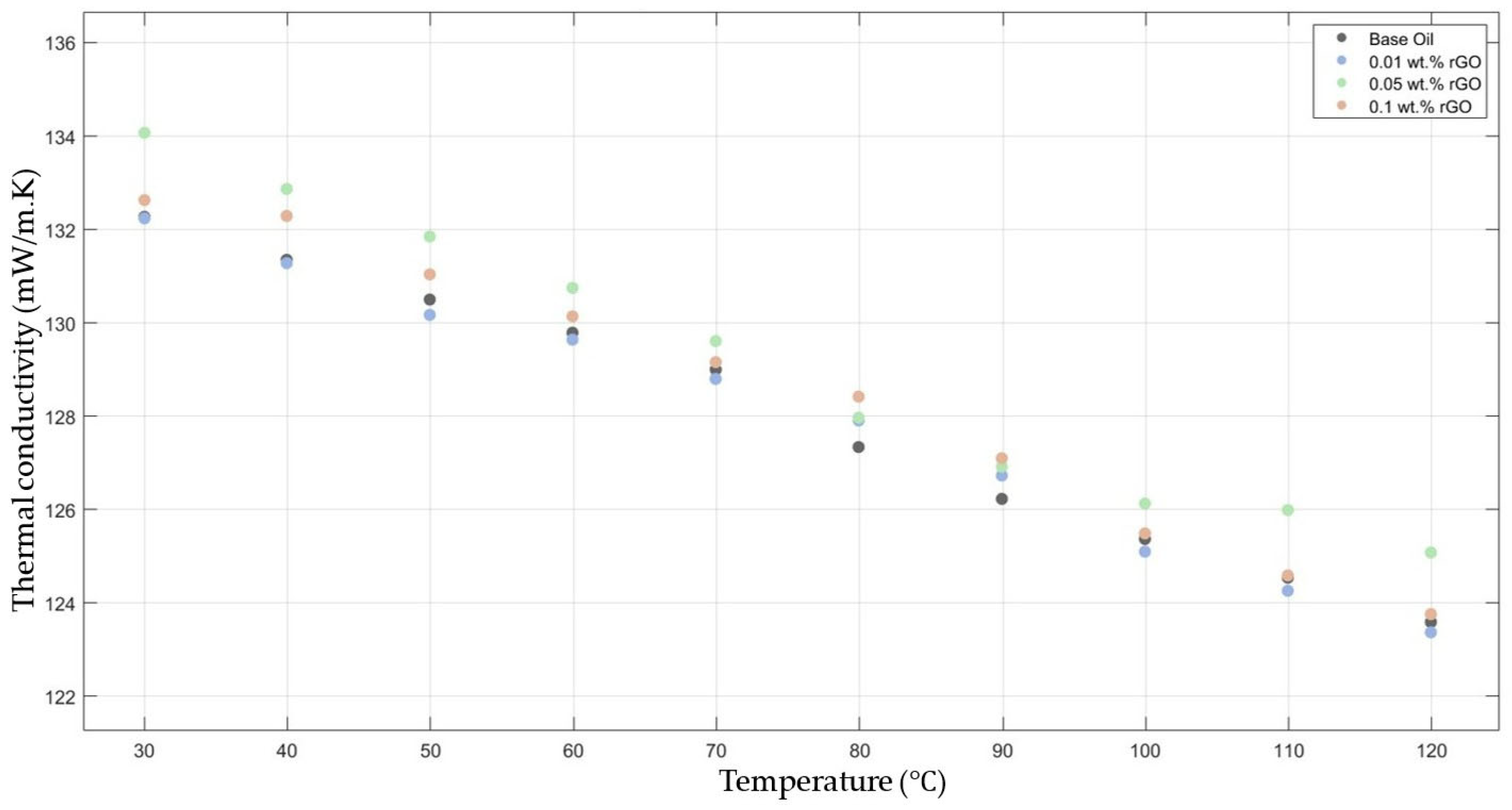 Molecules 30 02695 g004