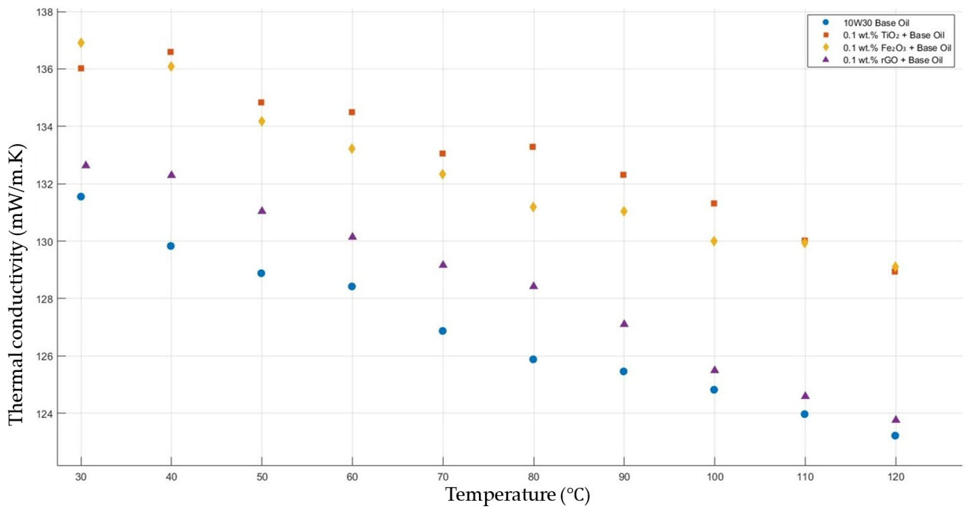 Molecules 30 02695 g005