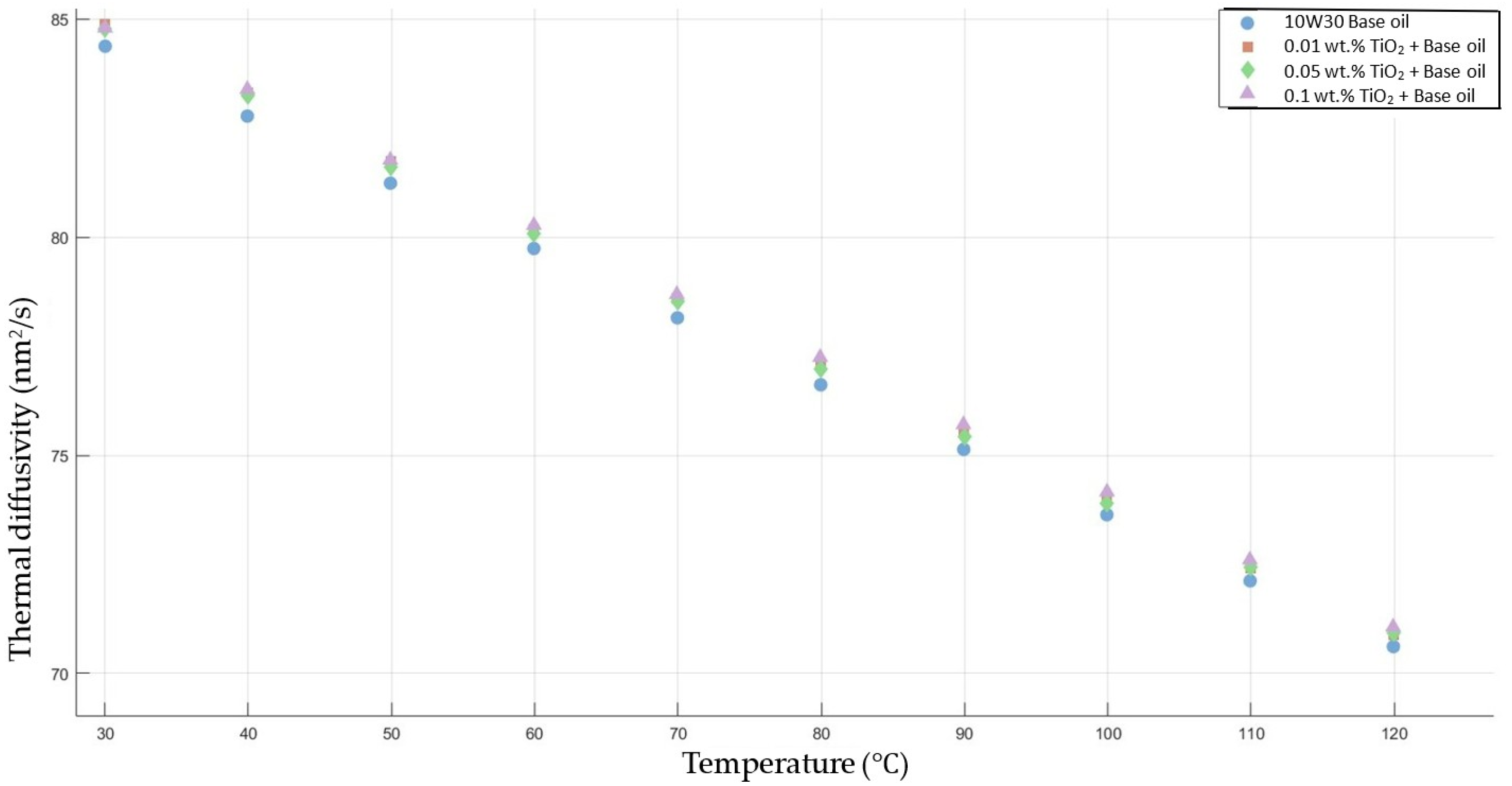 Molecules 30 02695 g007