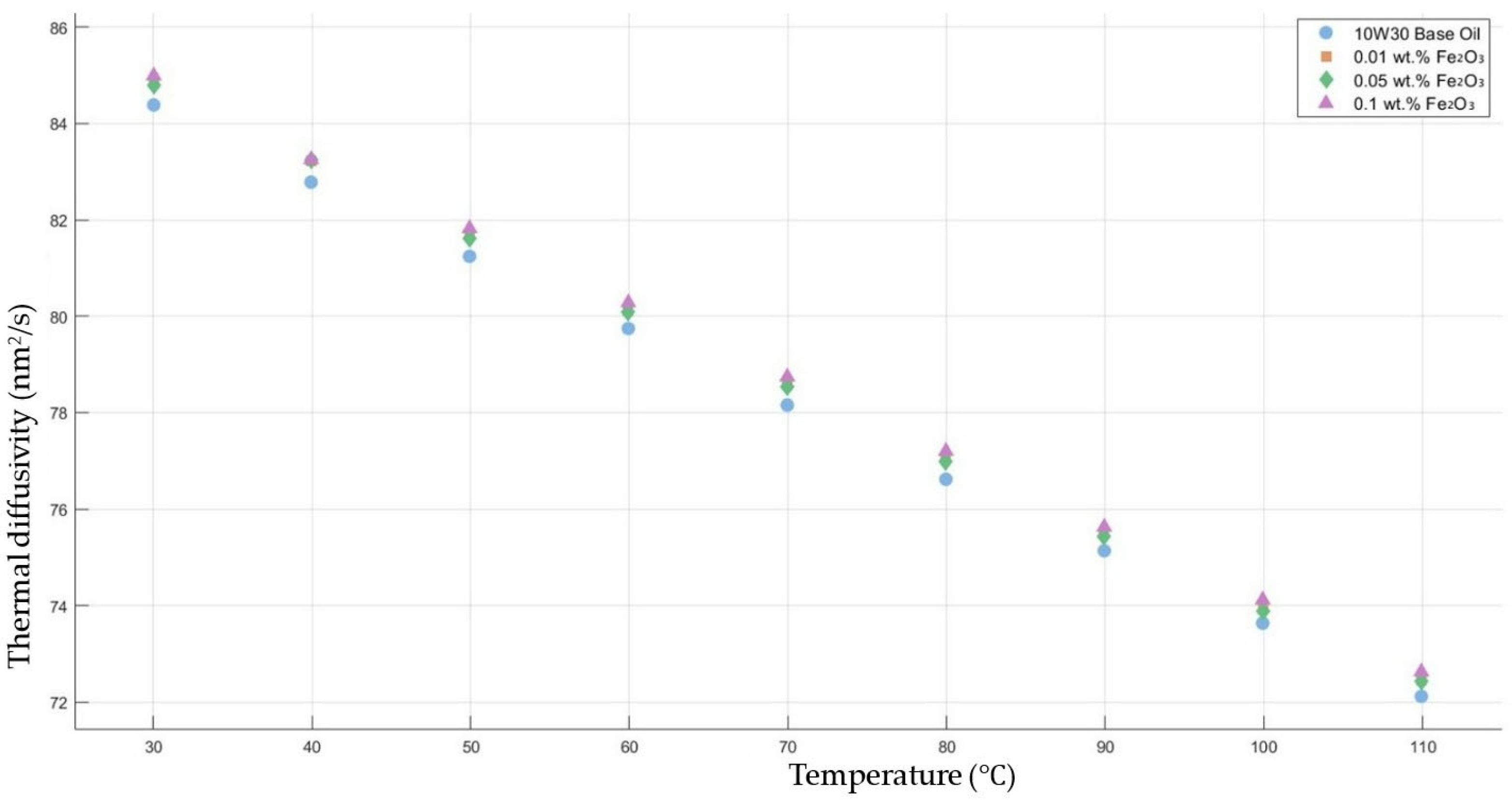 Molecules 30 02695 g008