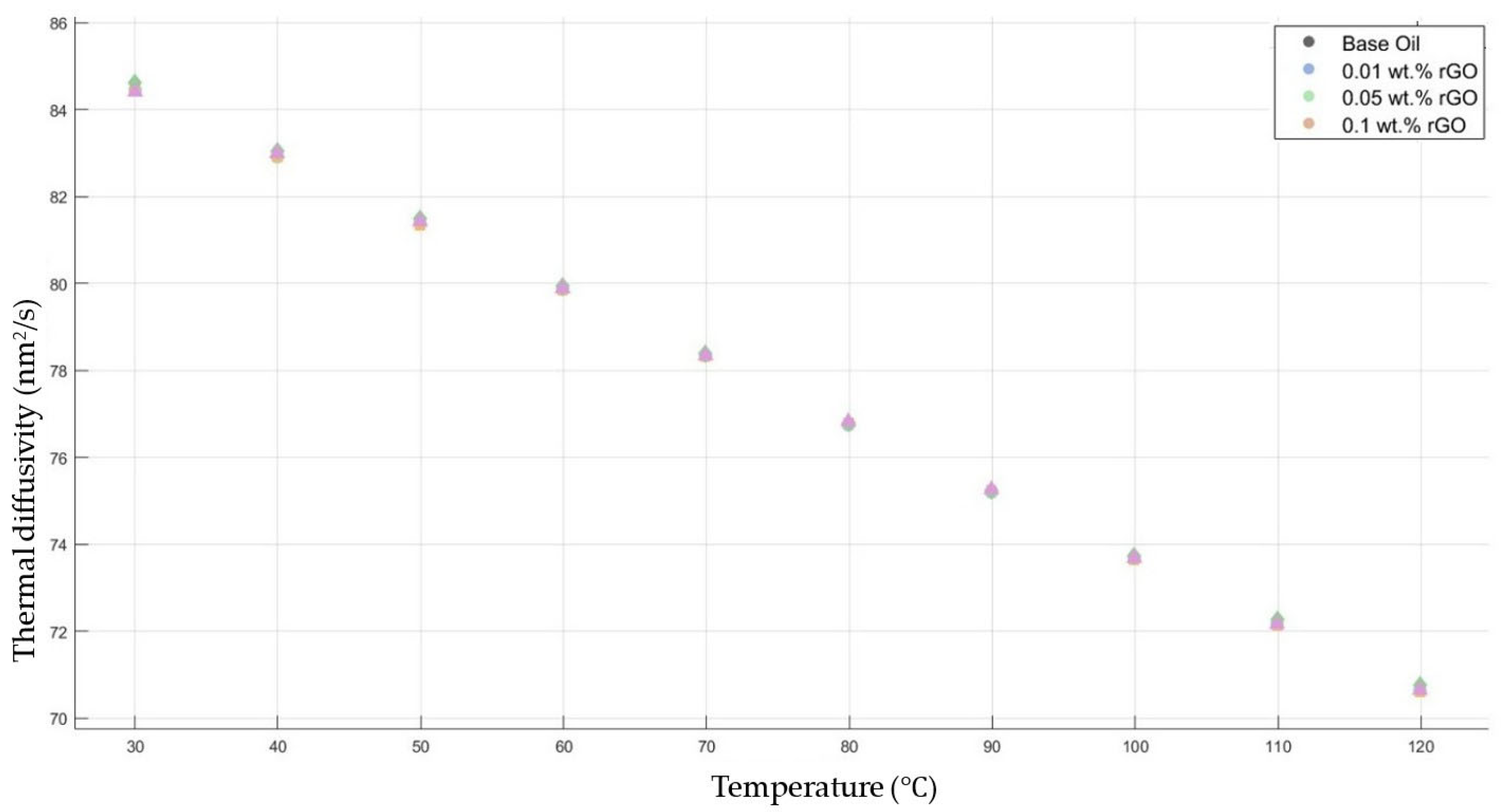 Molecules 30 02695 g009