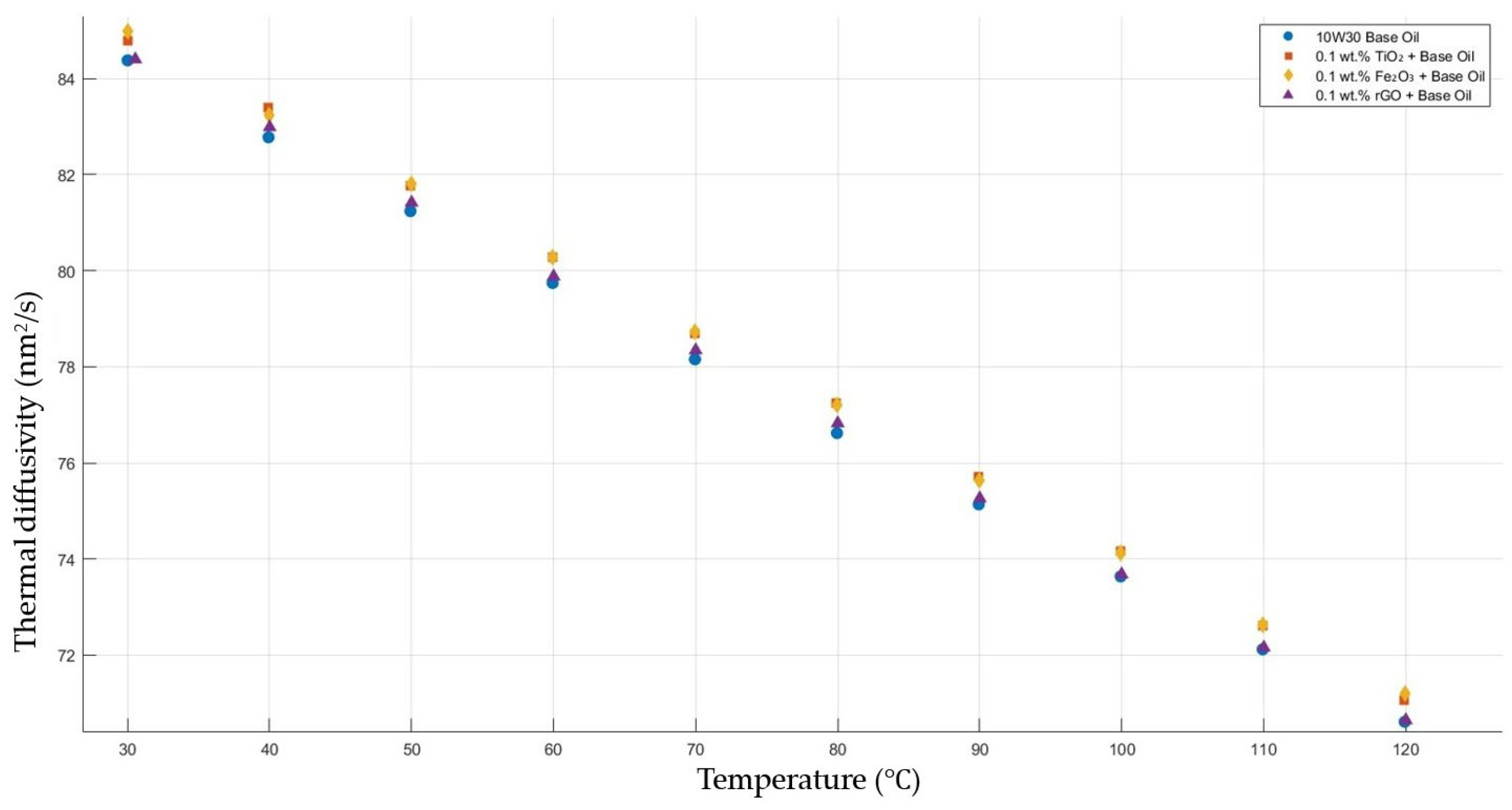 Molecules 30 02695 g010