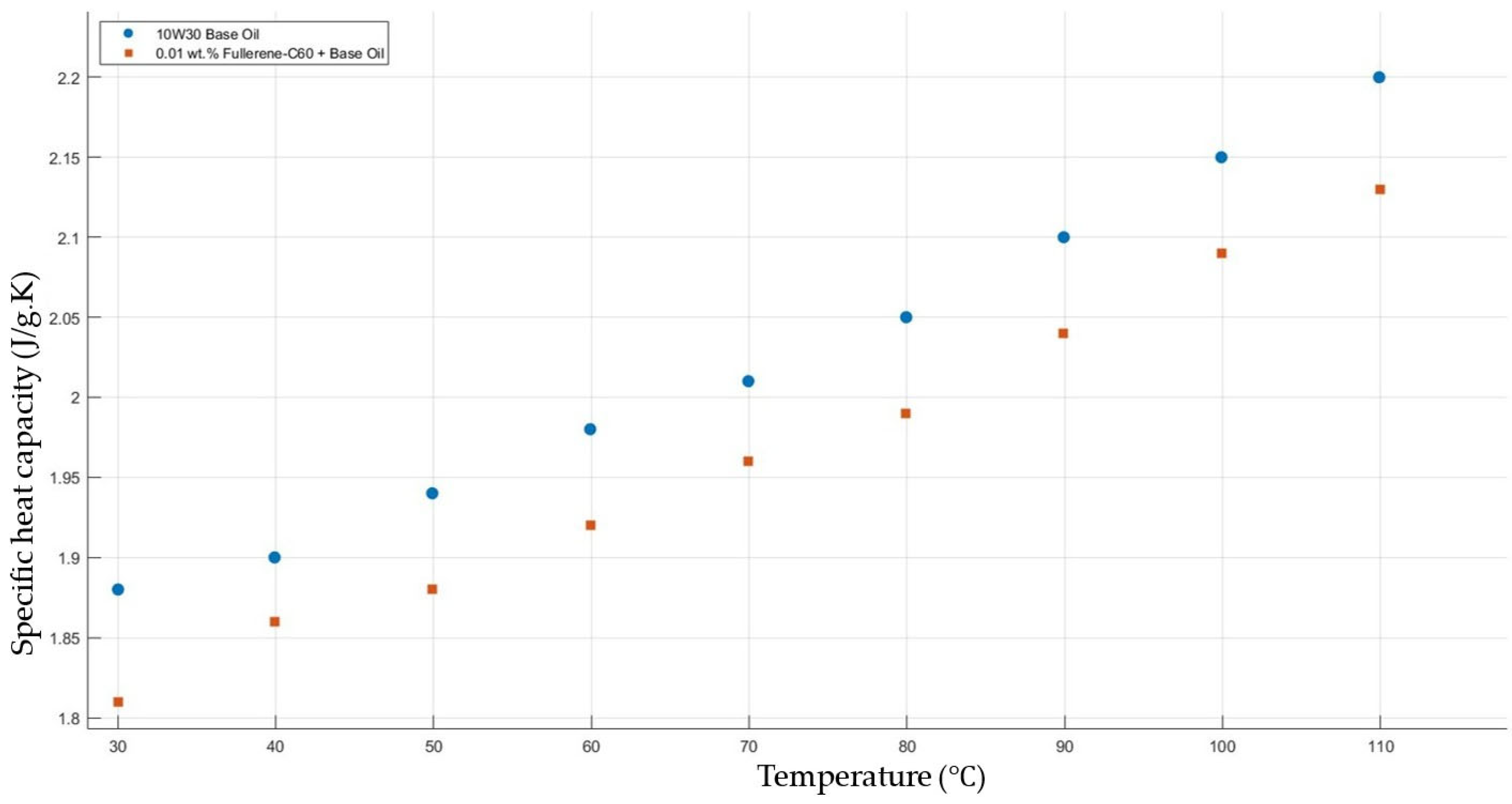 Molecules 30 02695 g011