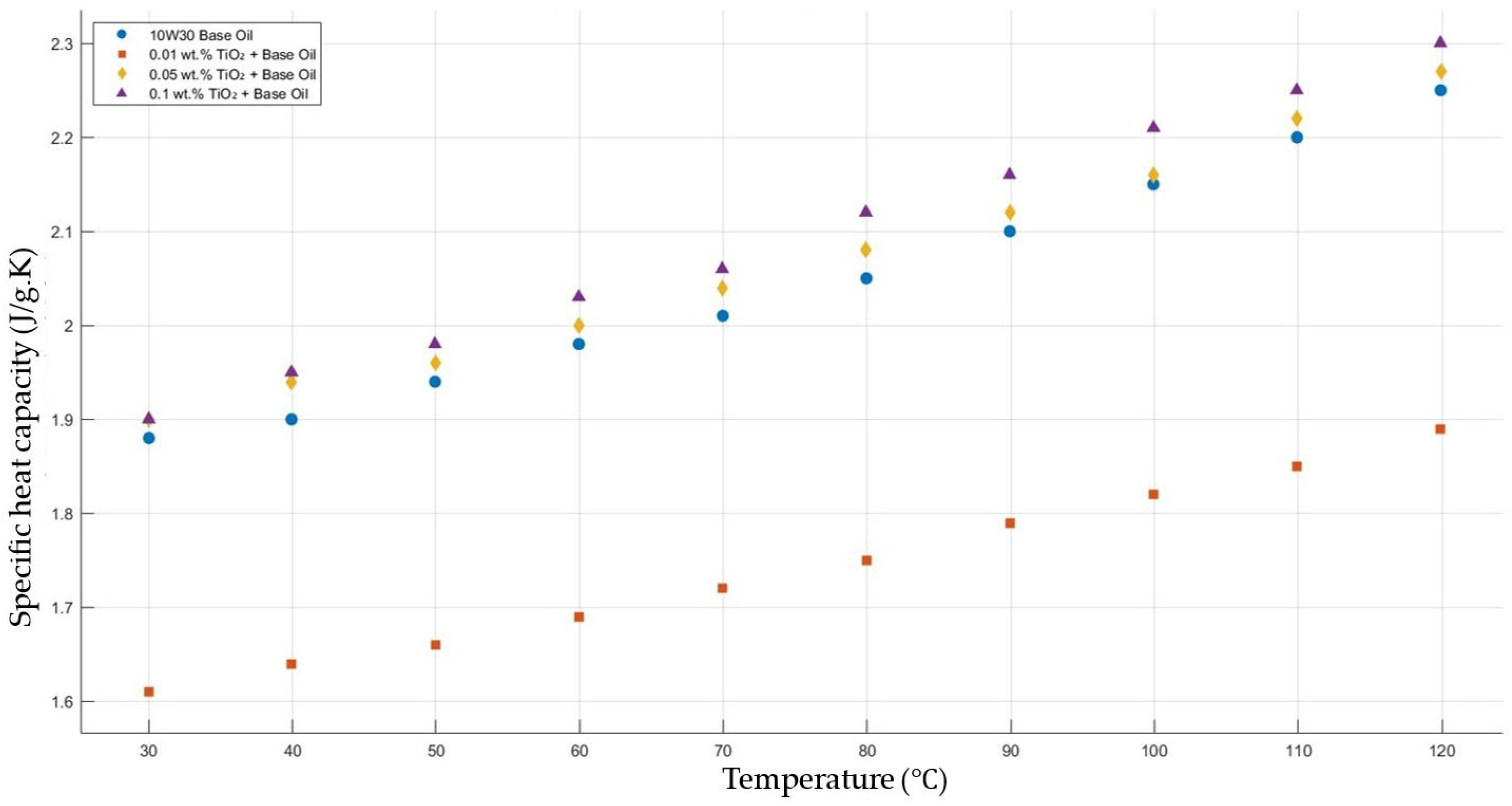 Molecules 30 02695 g012
