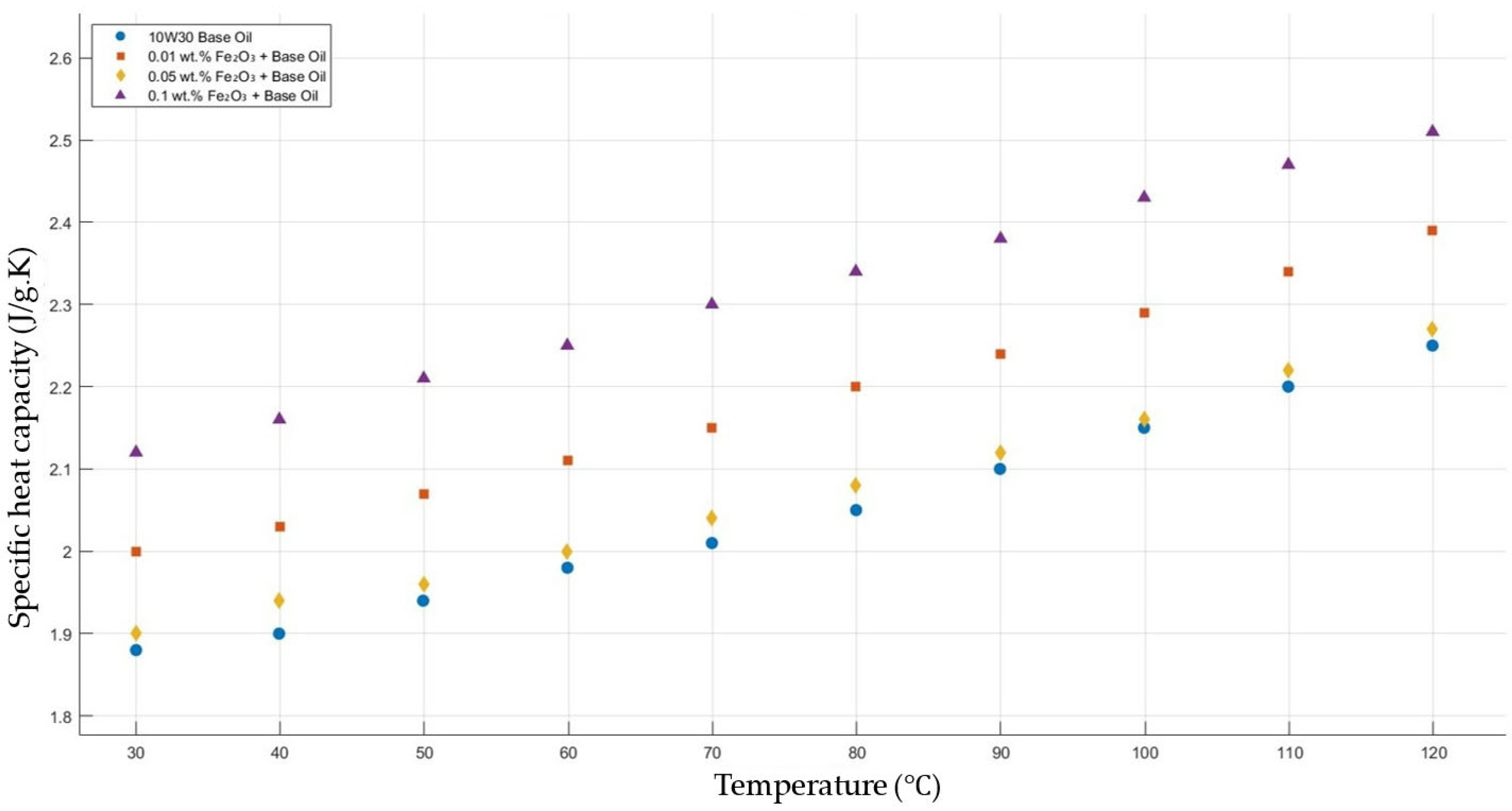 Molecules 30 02695 g013
