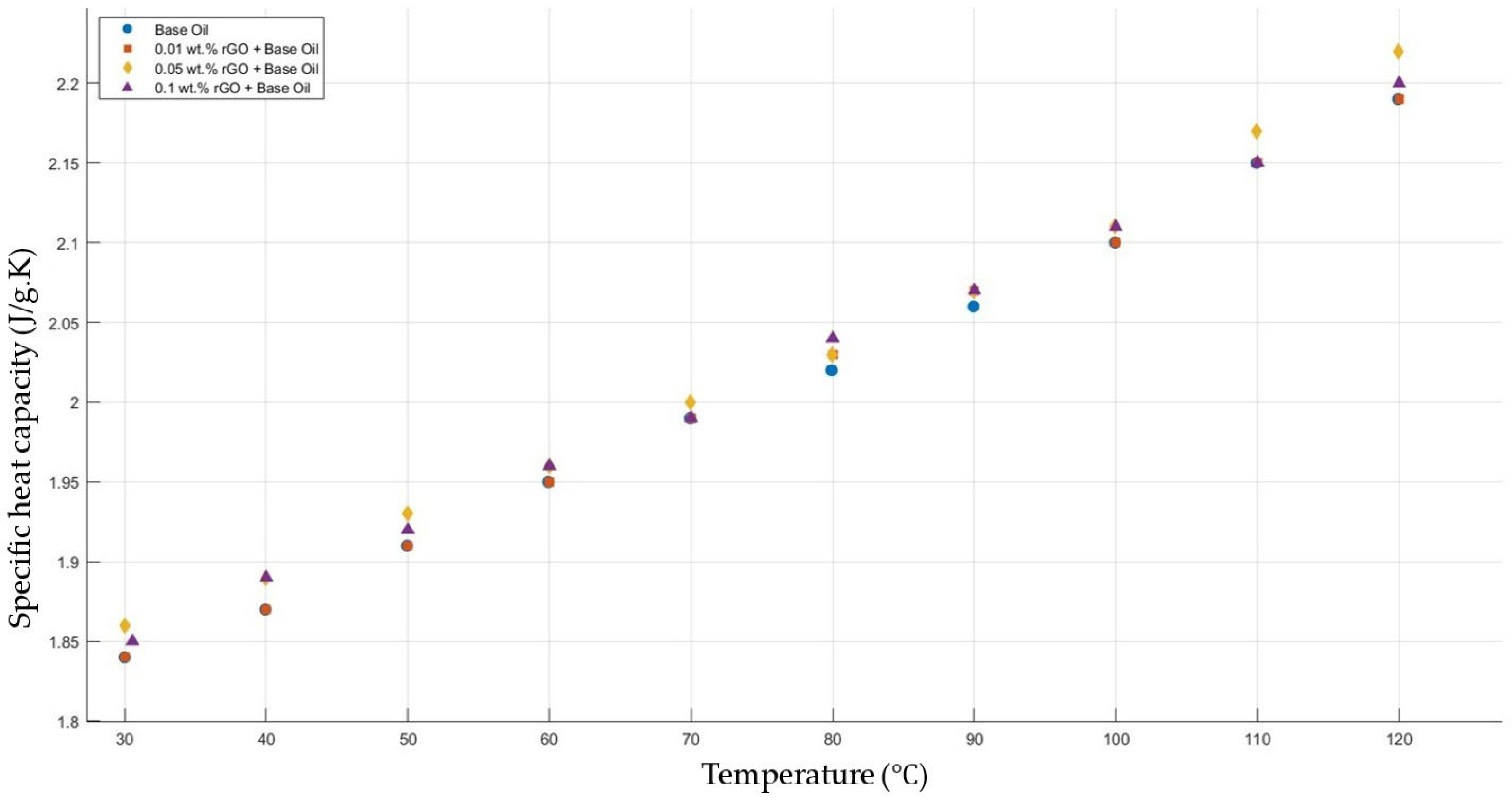 Molecules 30 02695 g014