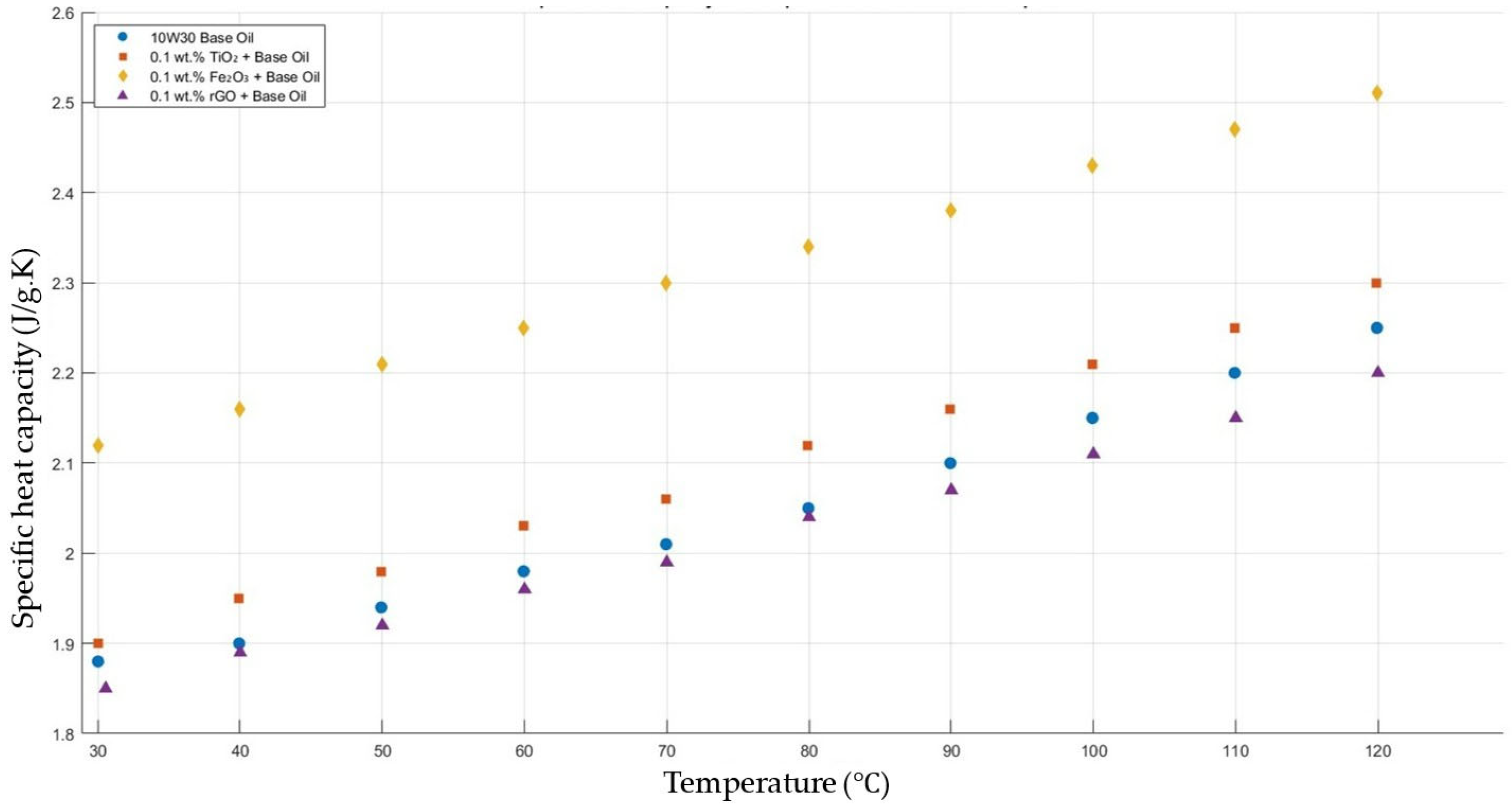 Molecules 30 02695 g015