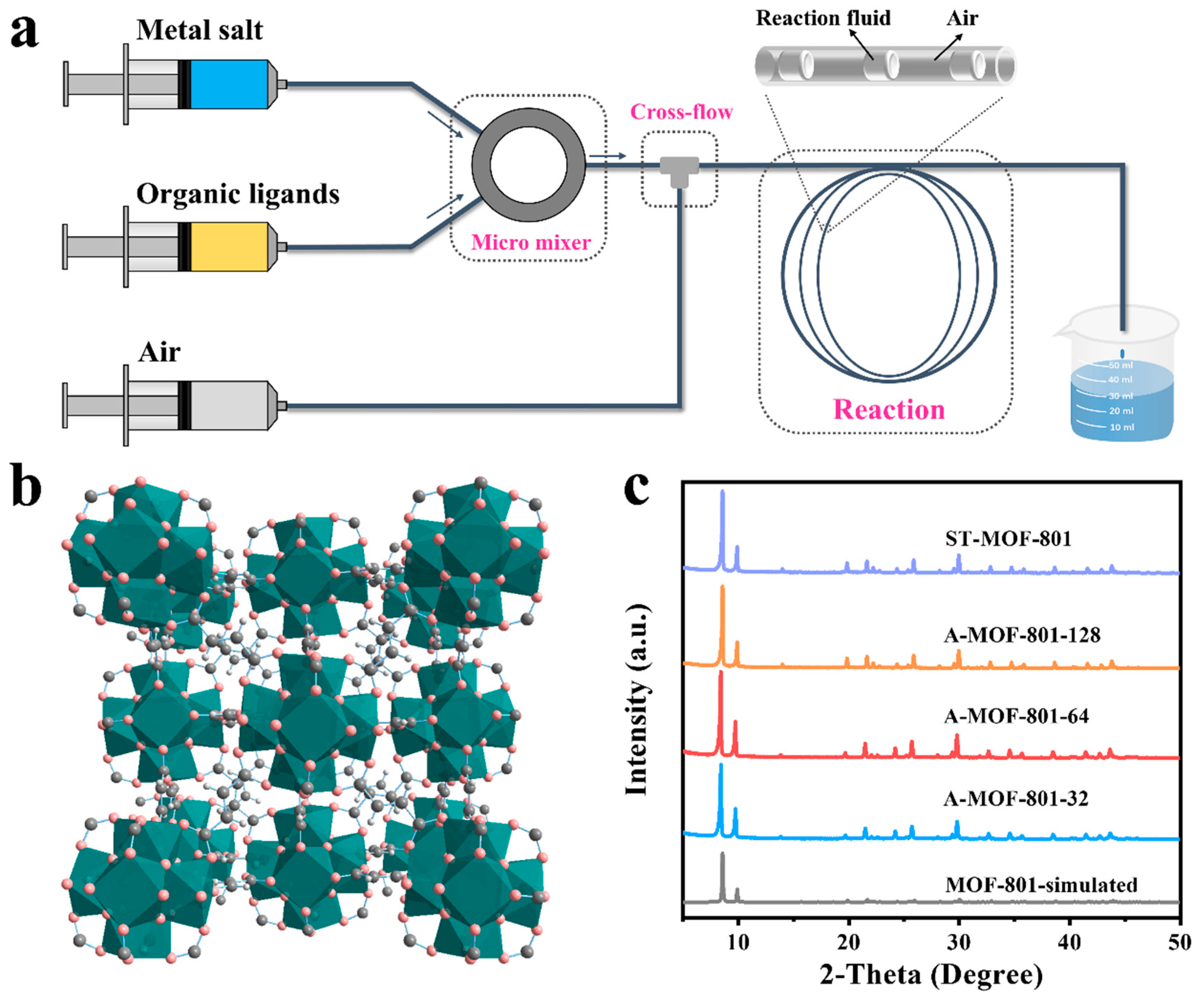 Molecules 30 02697 g001