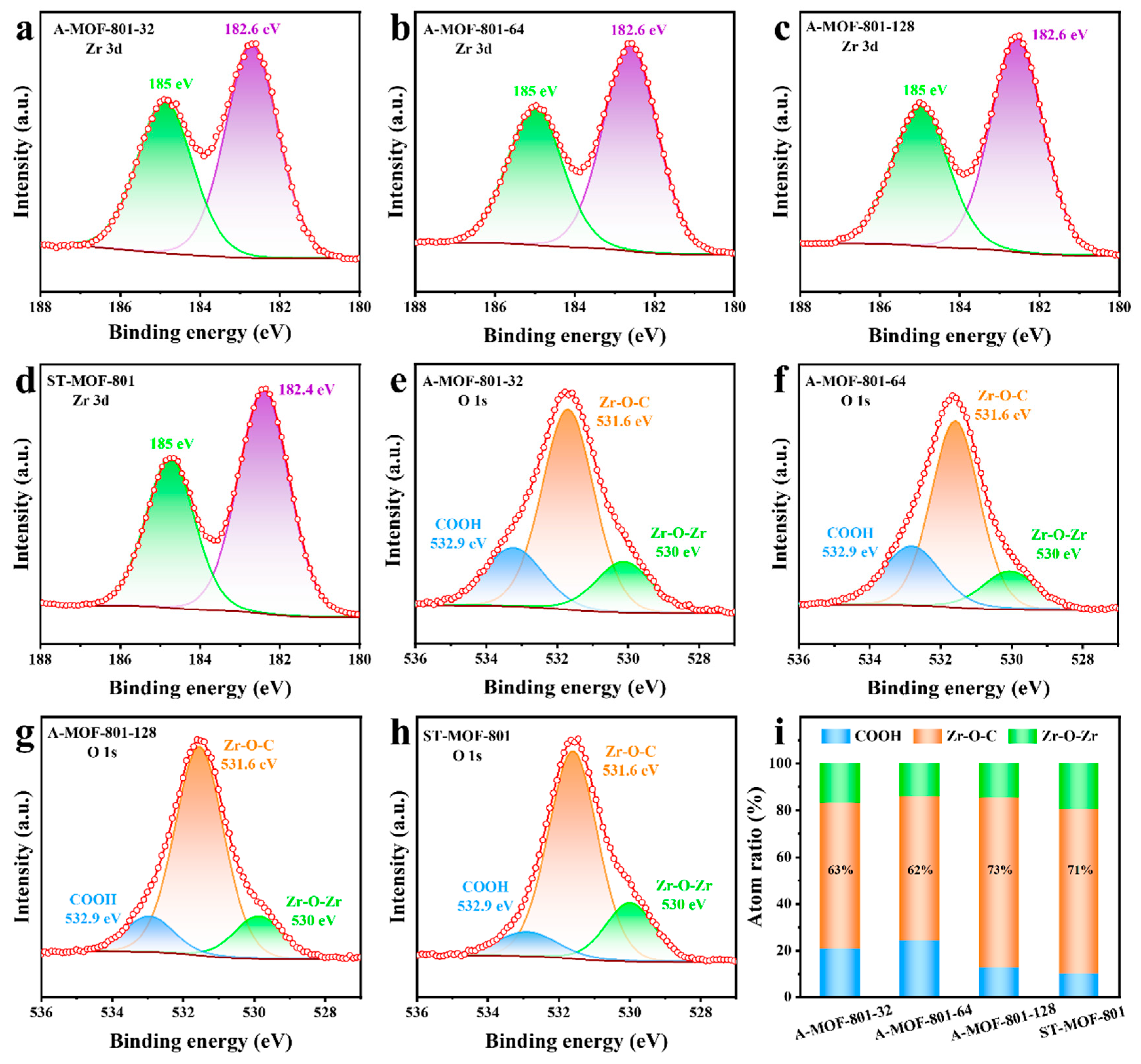 Molecules 30 02697 g004