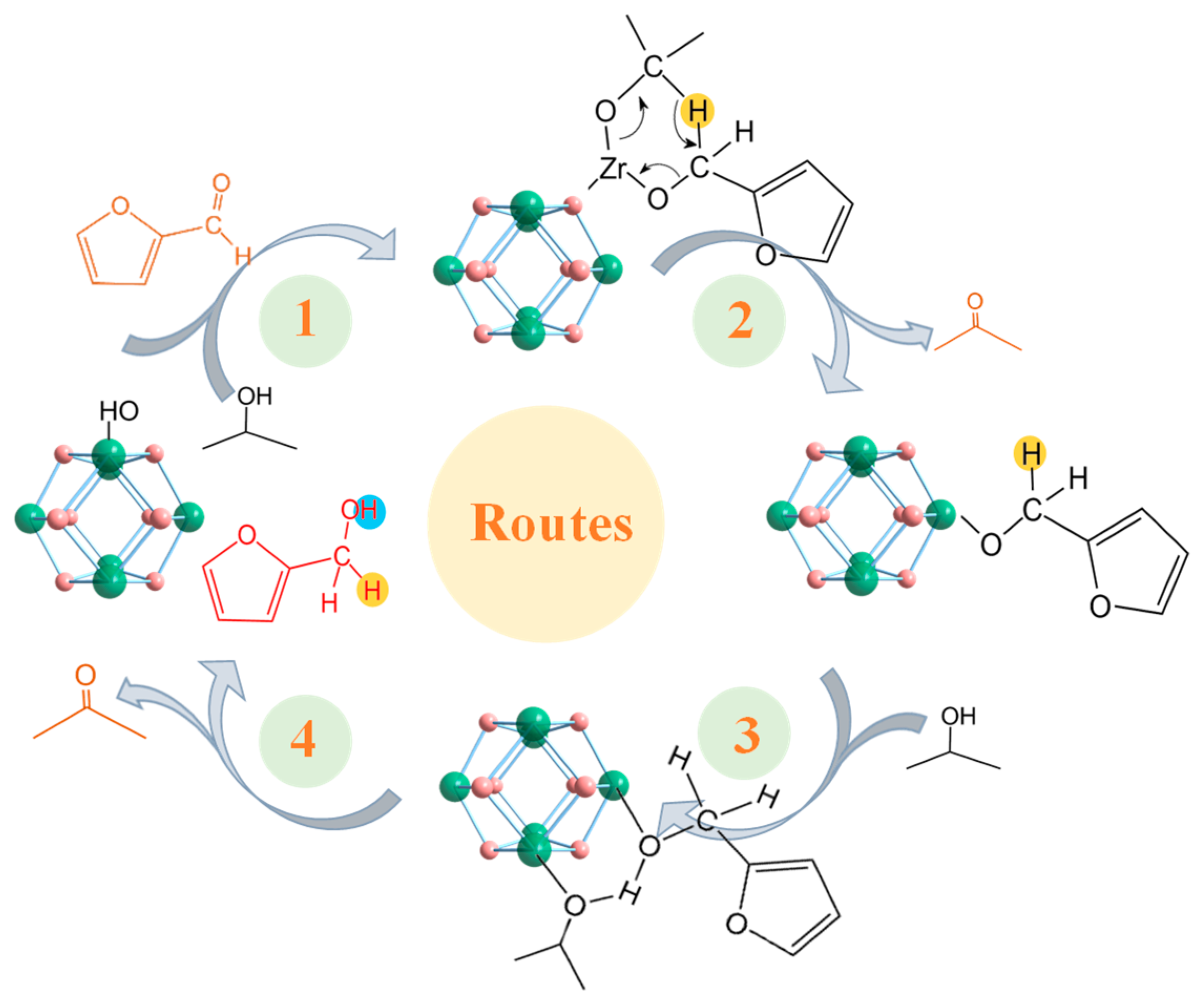 Molecules 30 02697 sch001