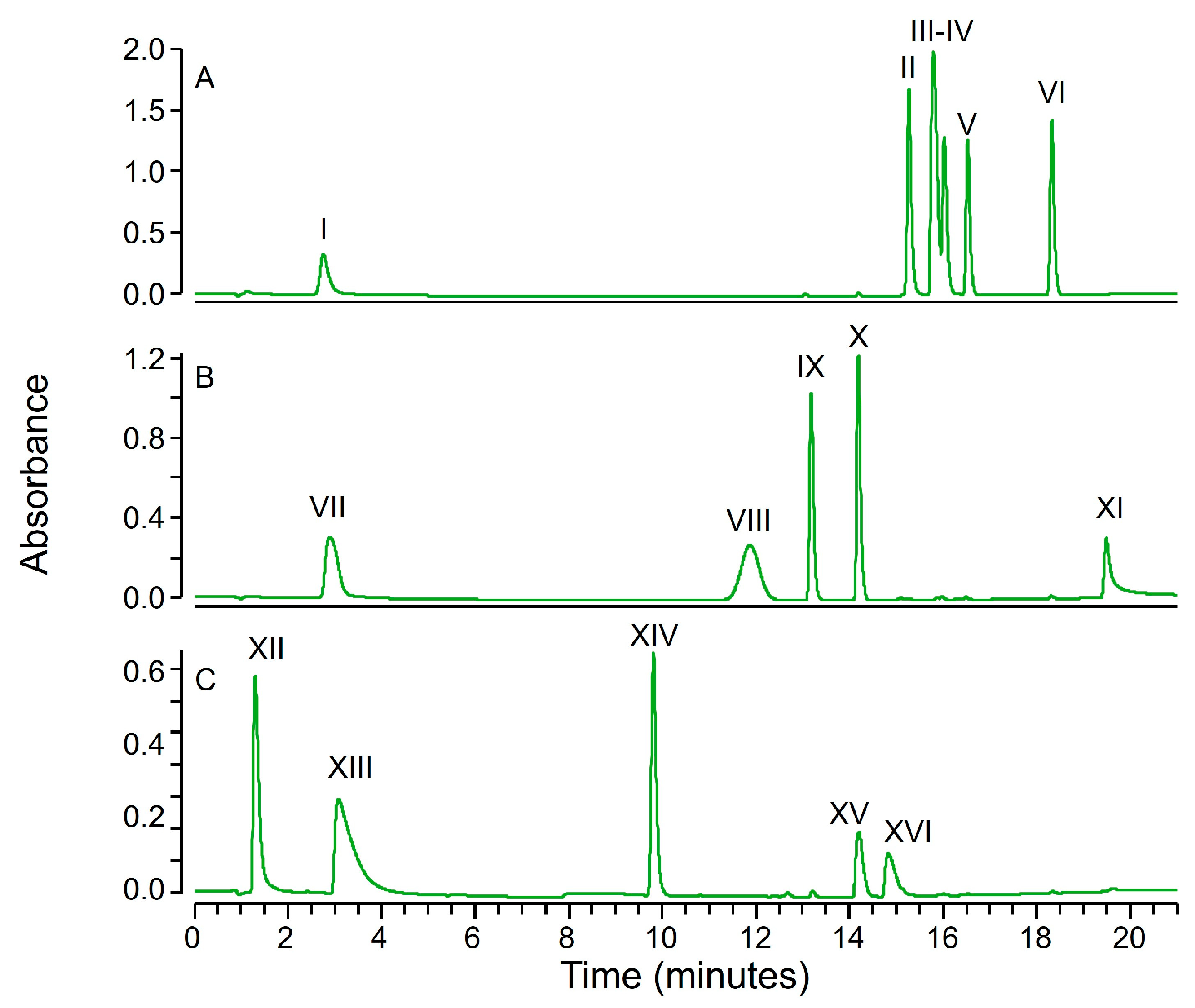 Molecules 30 02699 g001