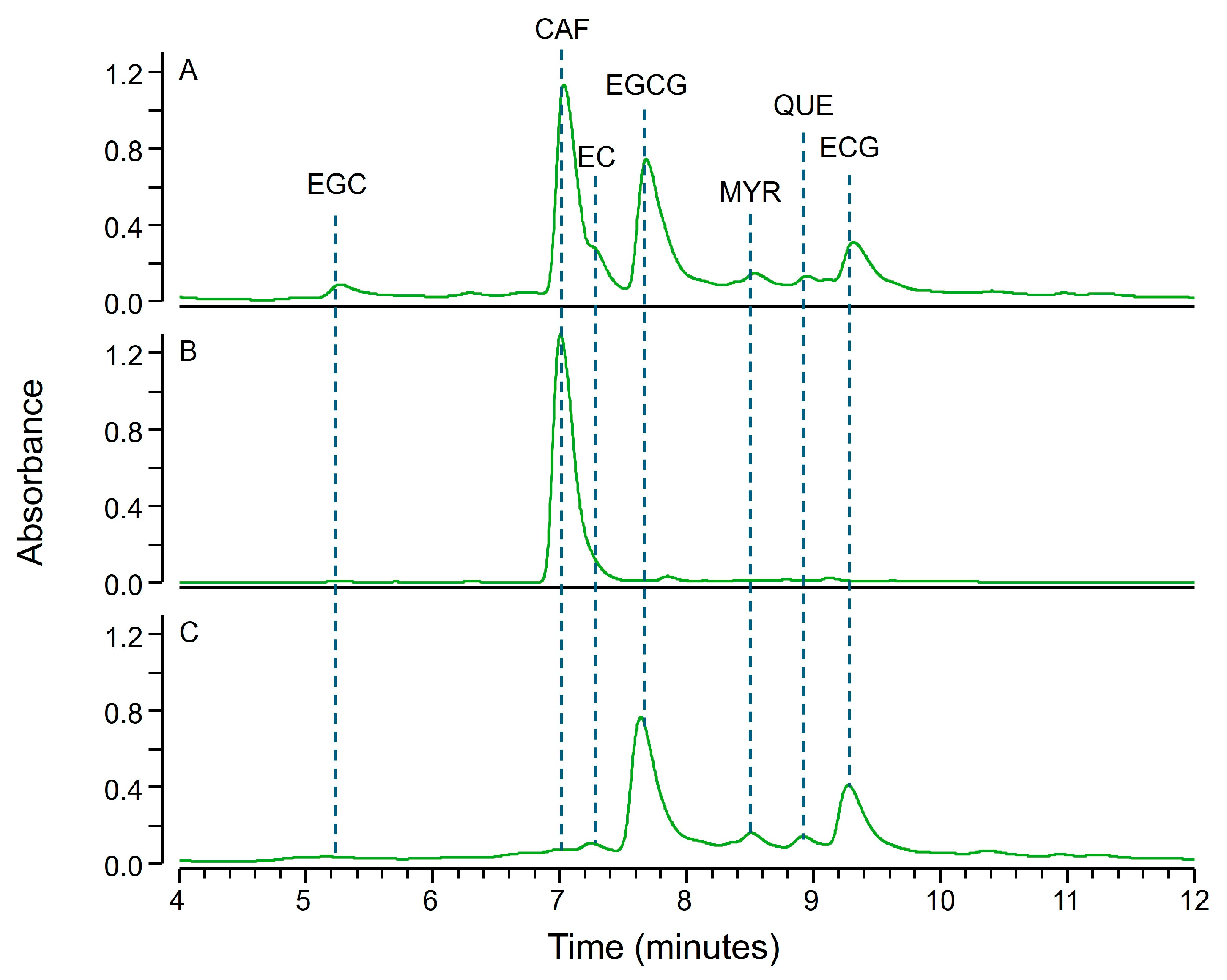 Molecules 30 02699 g004