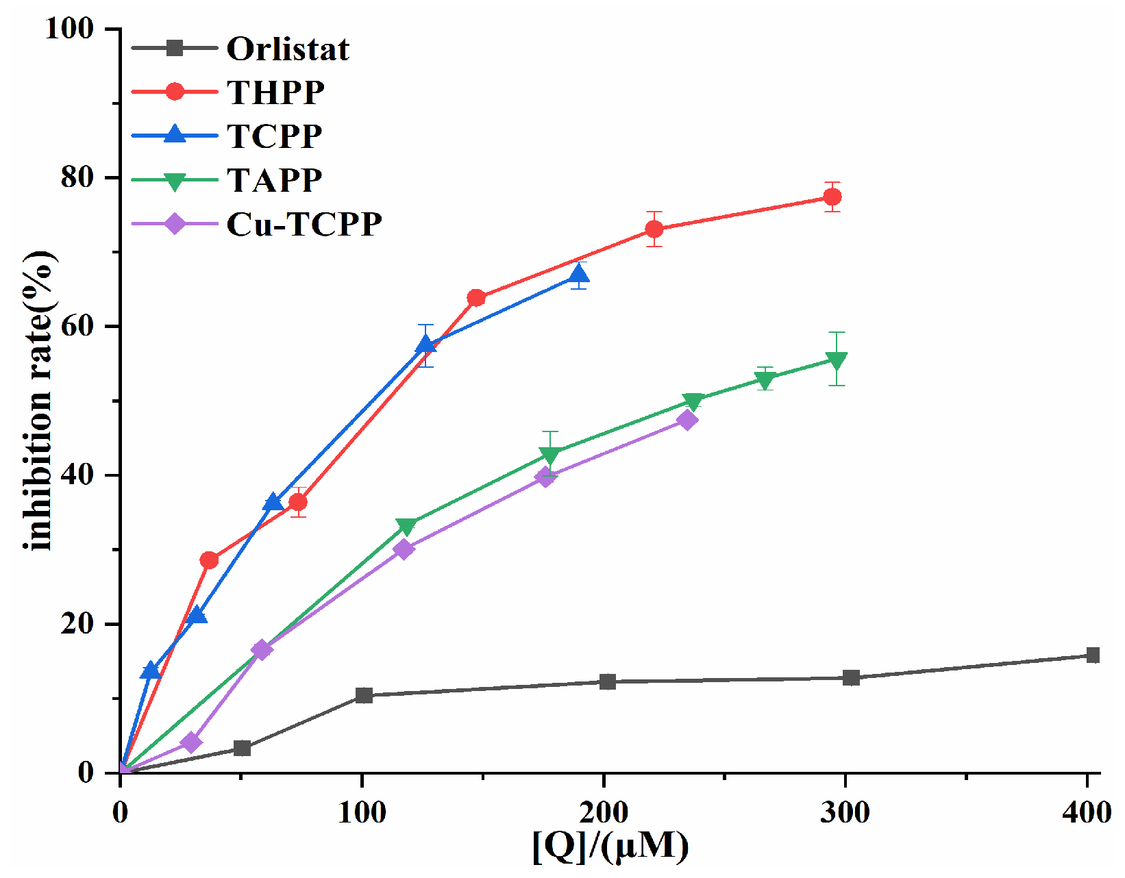 Molecules 30 02701 g003