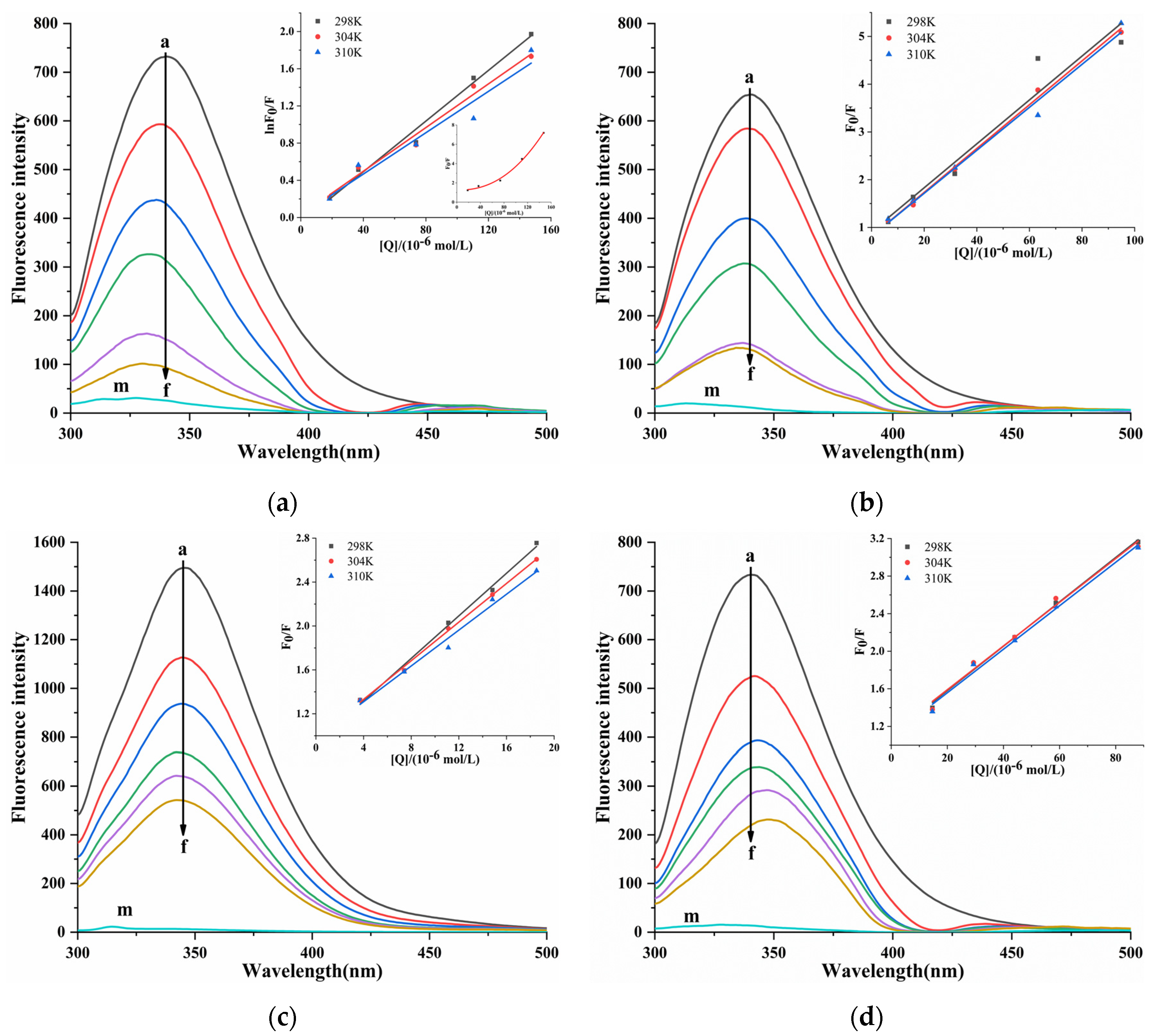 Molecules 30 02701 g006