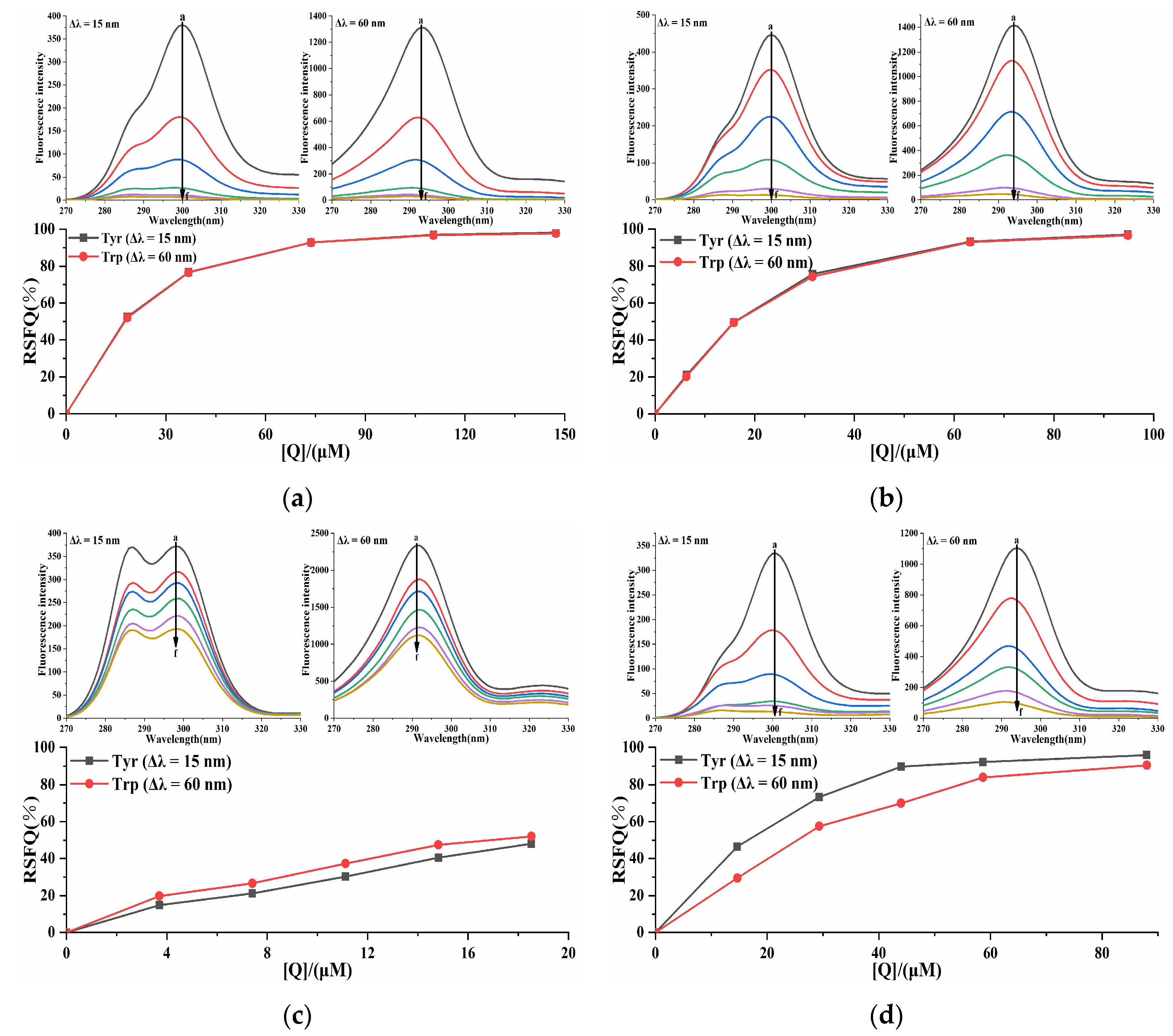 Molecules 30 02701 g009