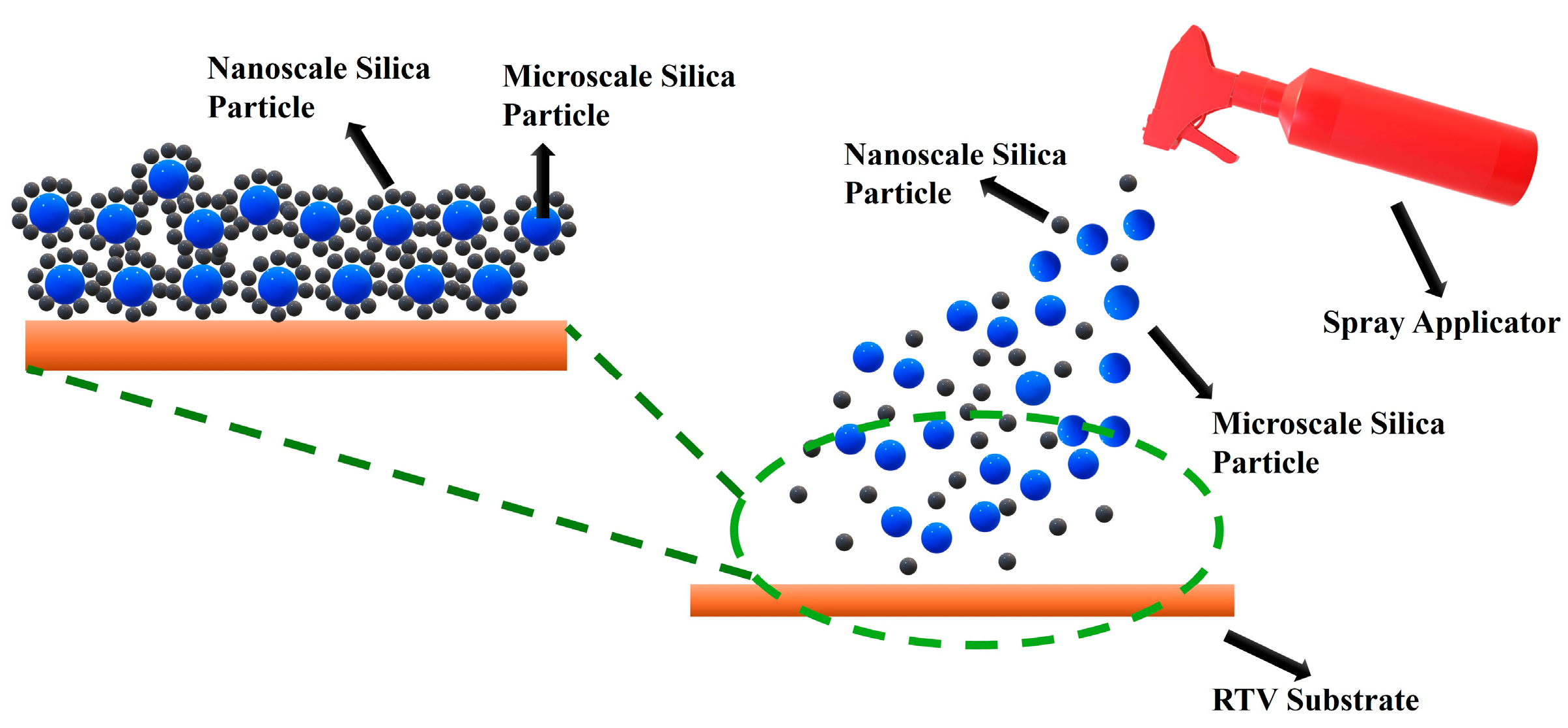 Molecules 30 02705 g005
