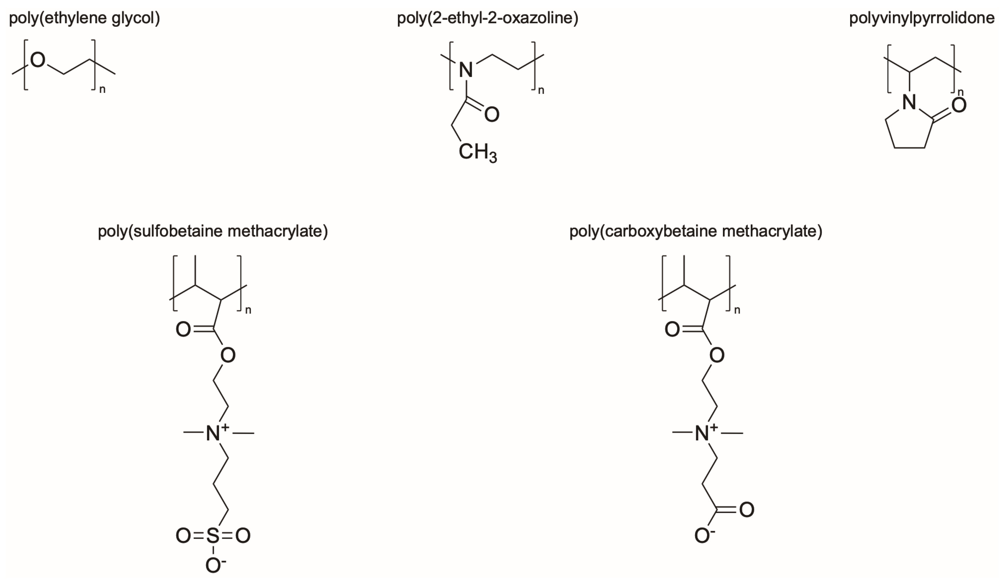 Molecules 30 02710 g001