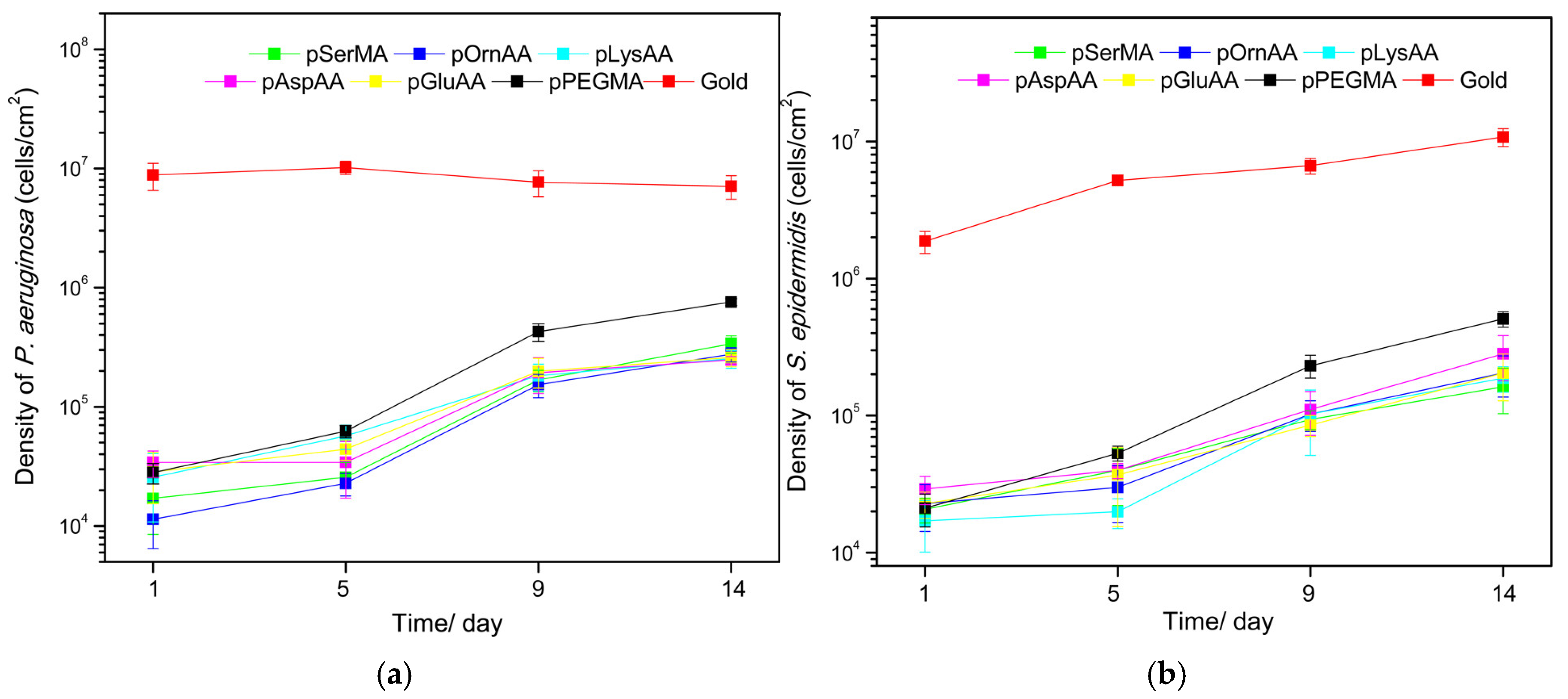 Molecules 30 02710 g004
