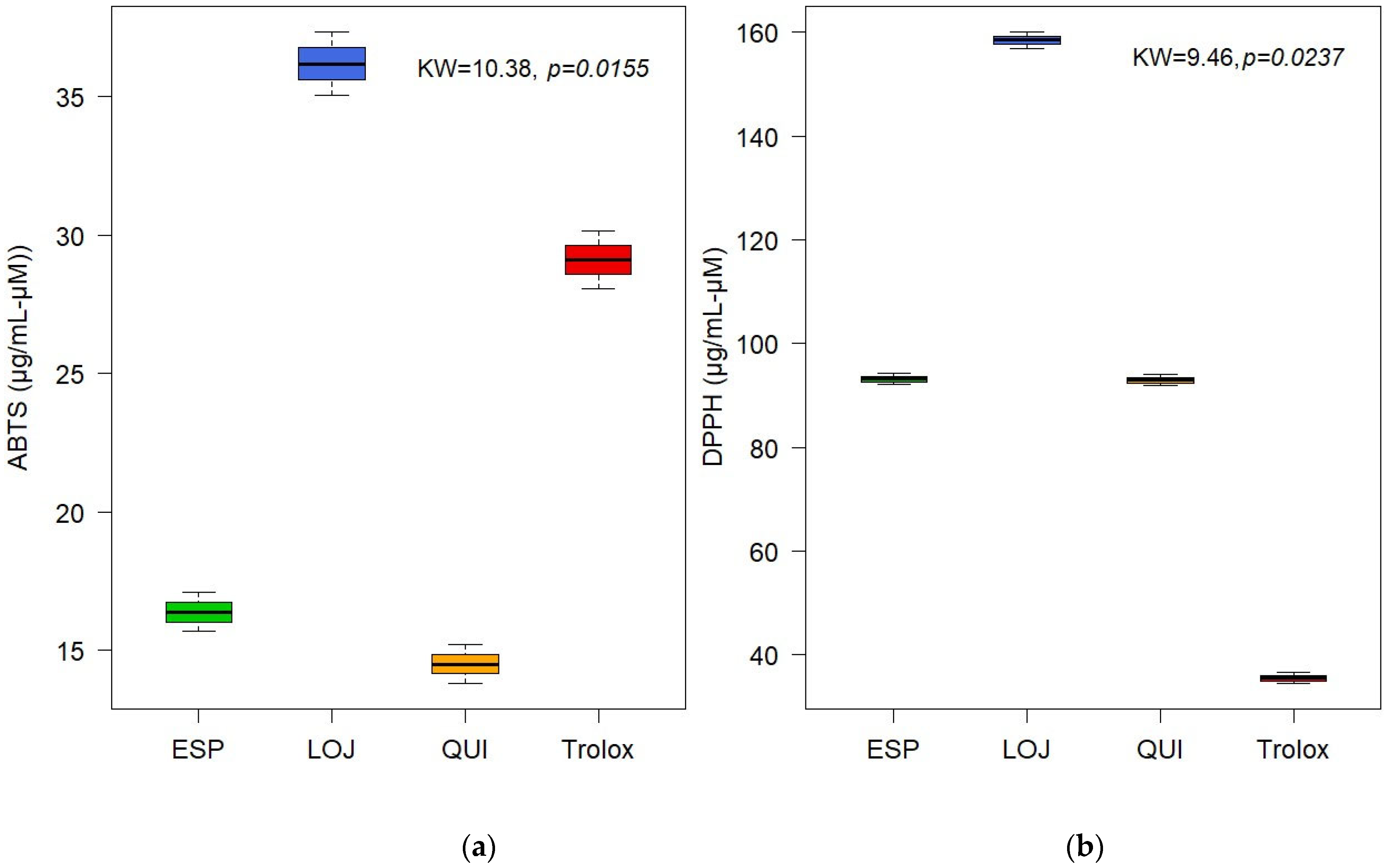 Molecules 30 02712 g004