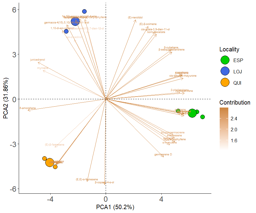 Molecules 30 02712 g005