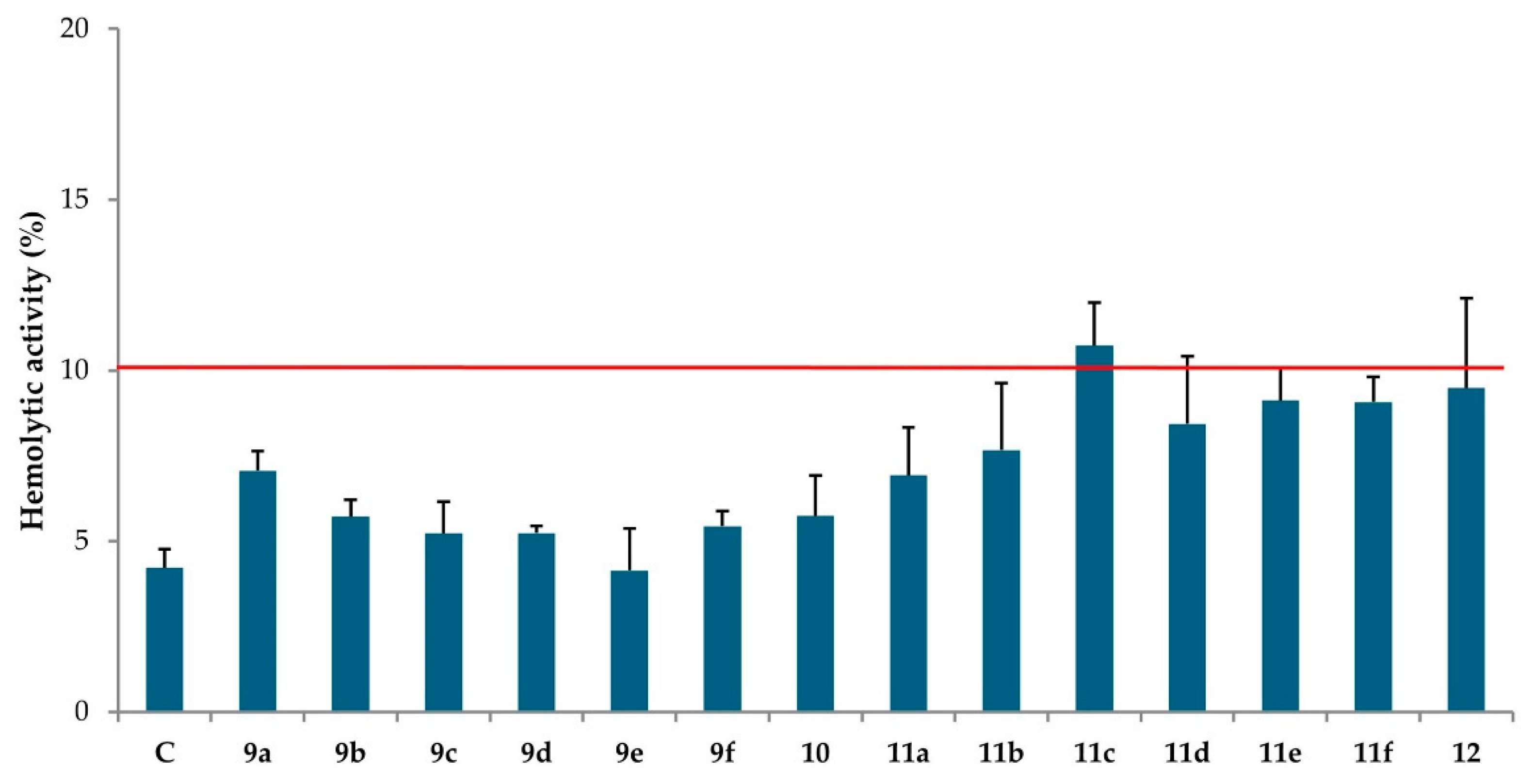 Molecules 30 02714 g001