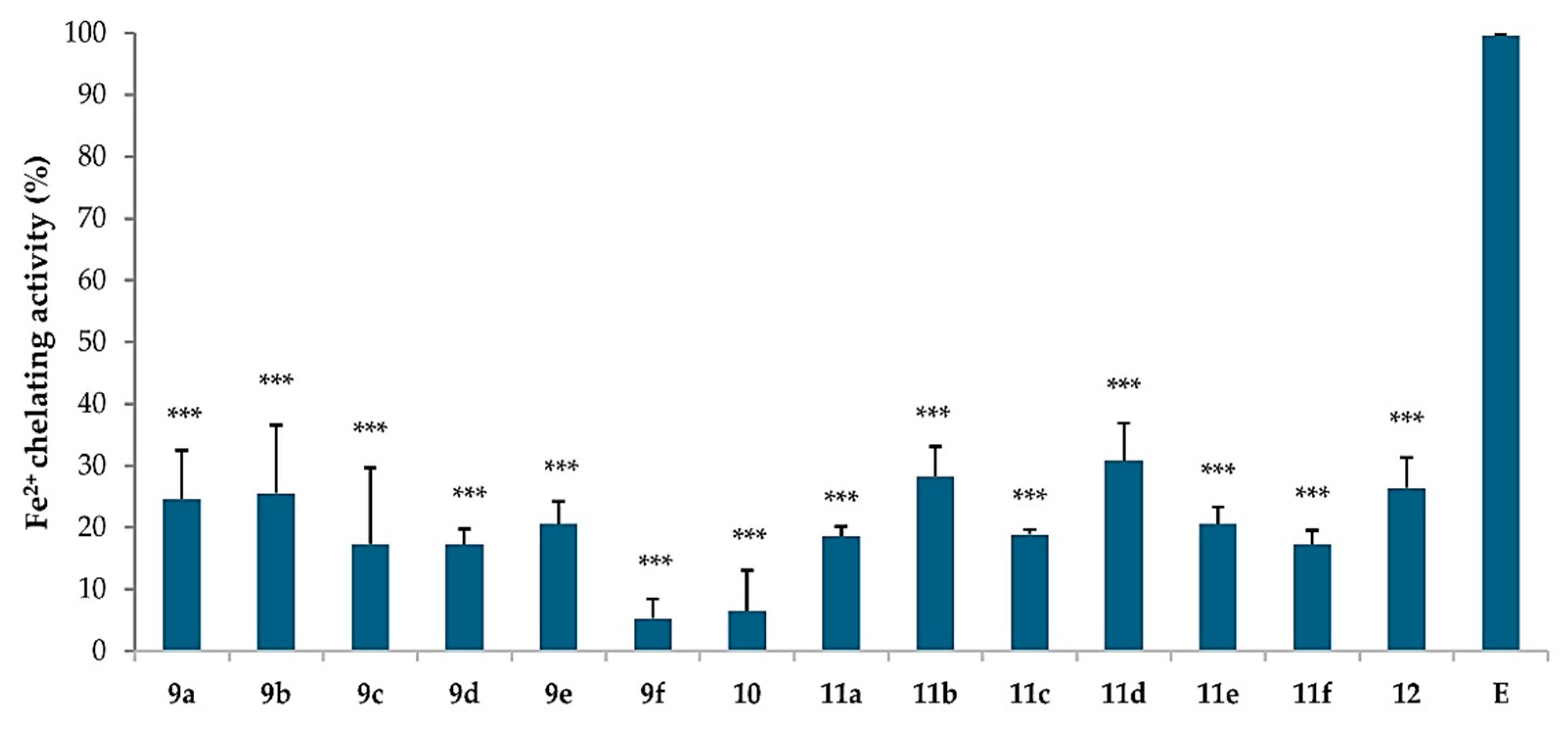 Molecules 30 02714 g002