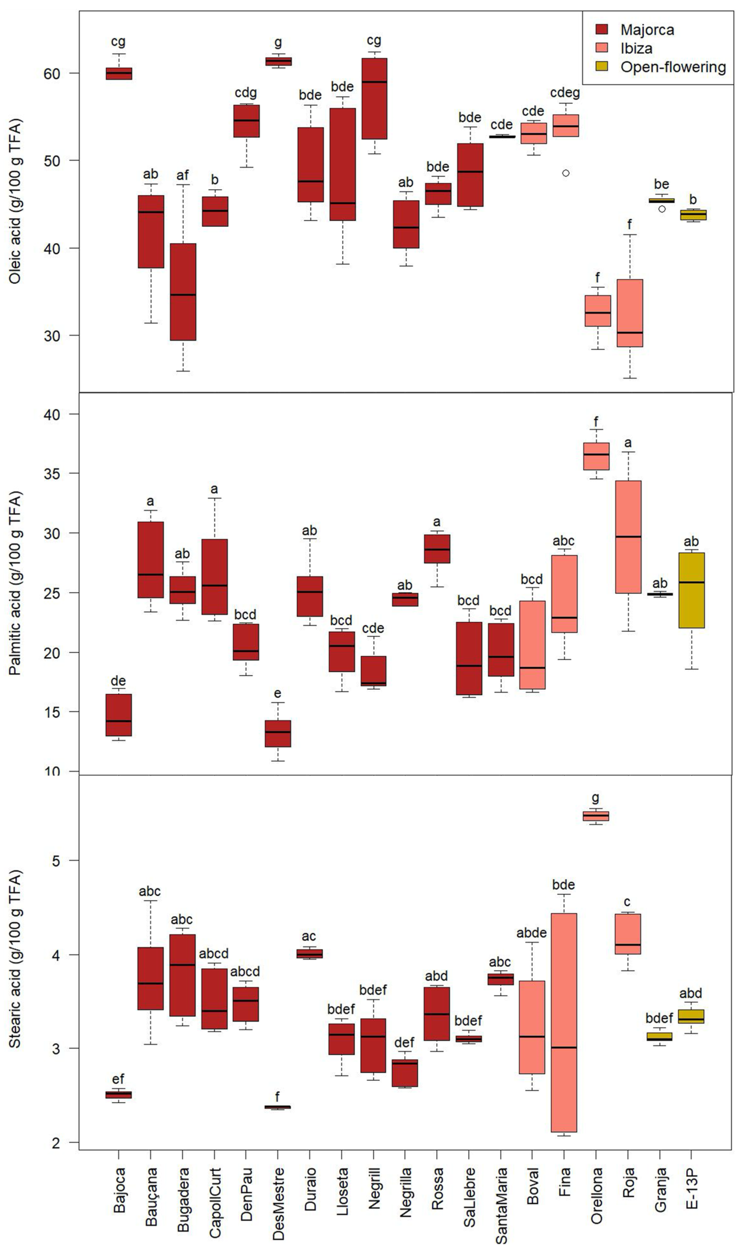 Molecules 30 02715 g002