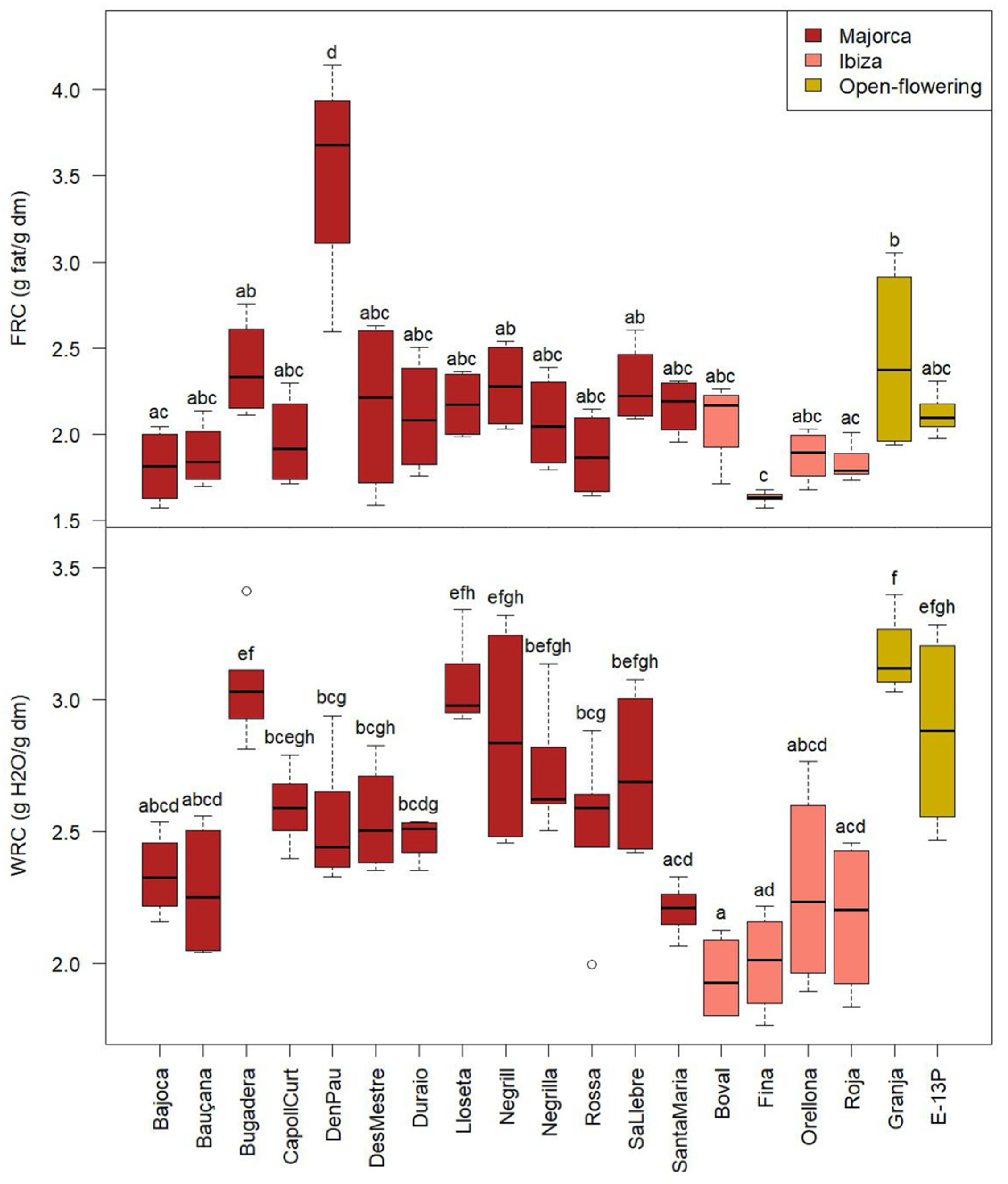 Molecules 30 02715 g009