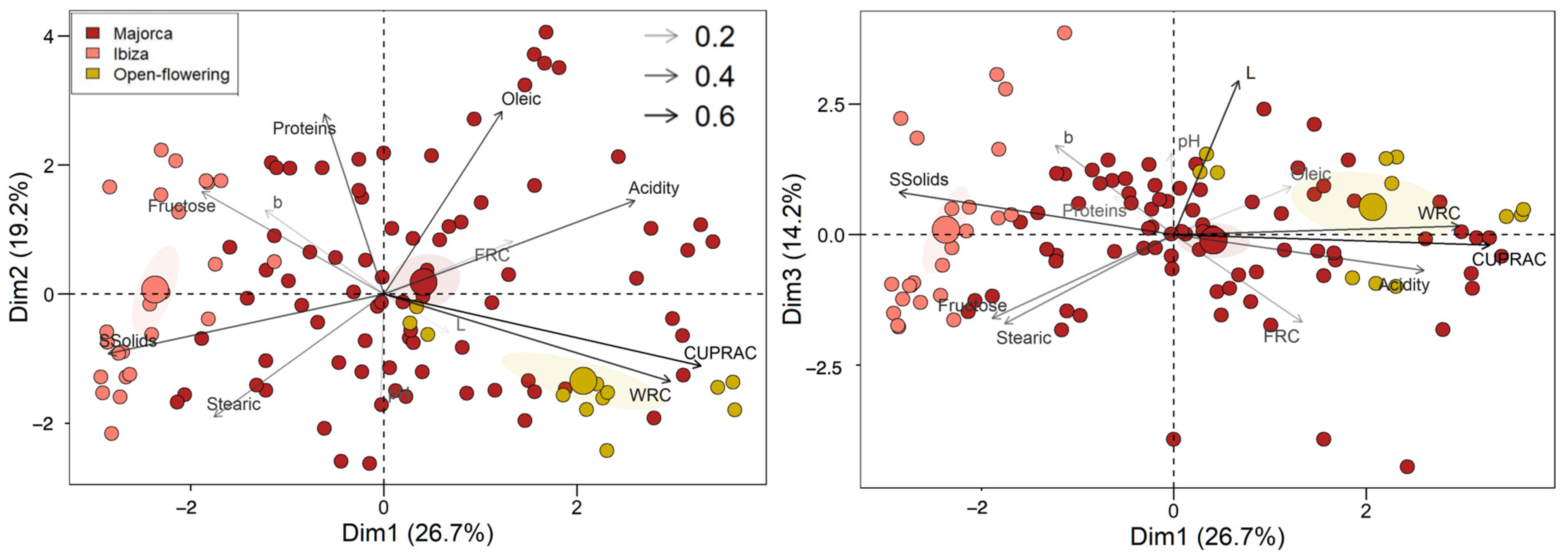 Molecules 30 02715 g012
