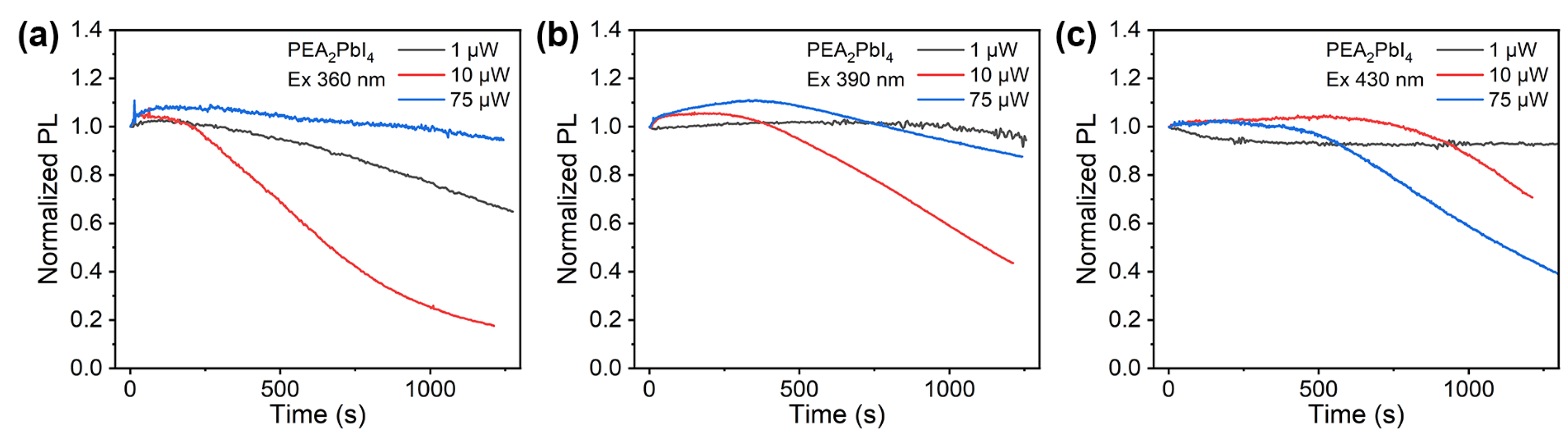 Molecules 30 02716 g006