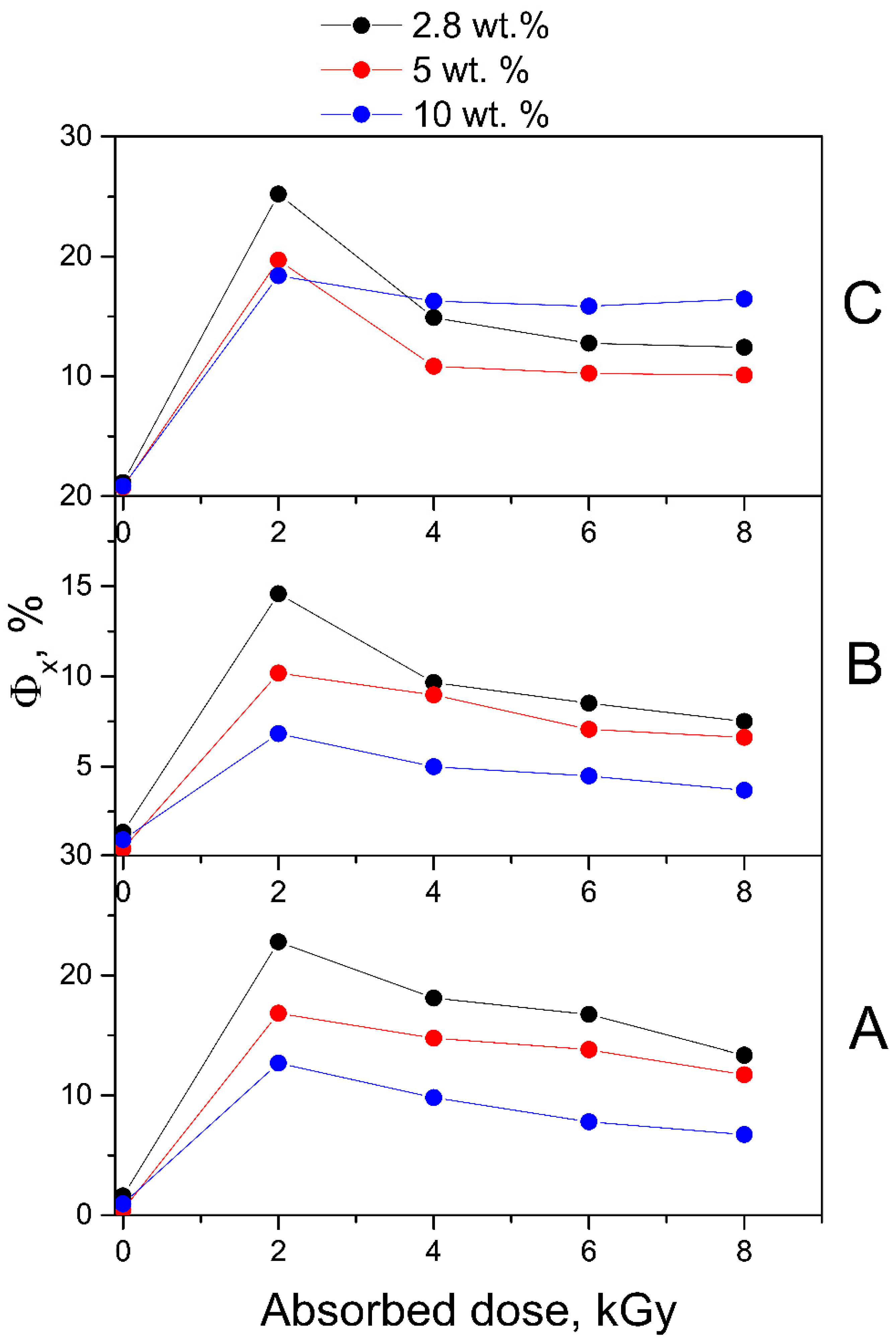 Molecules 30 02718 g011