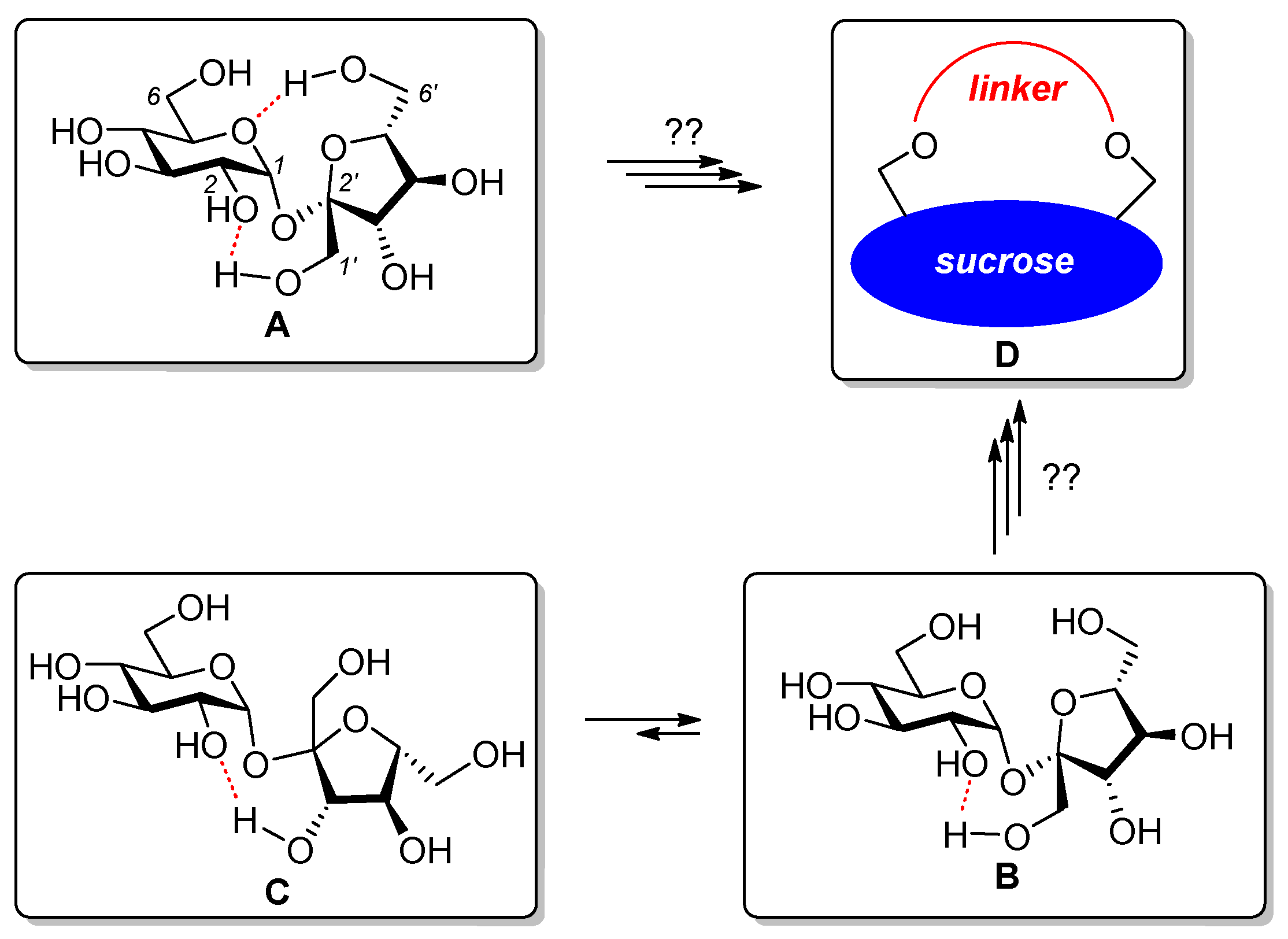 Molecules 30 02721 g002