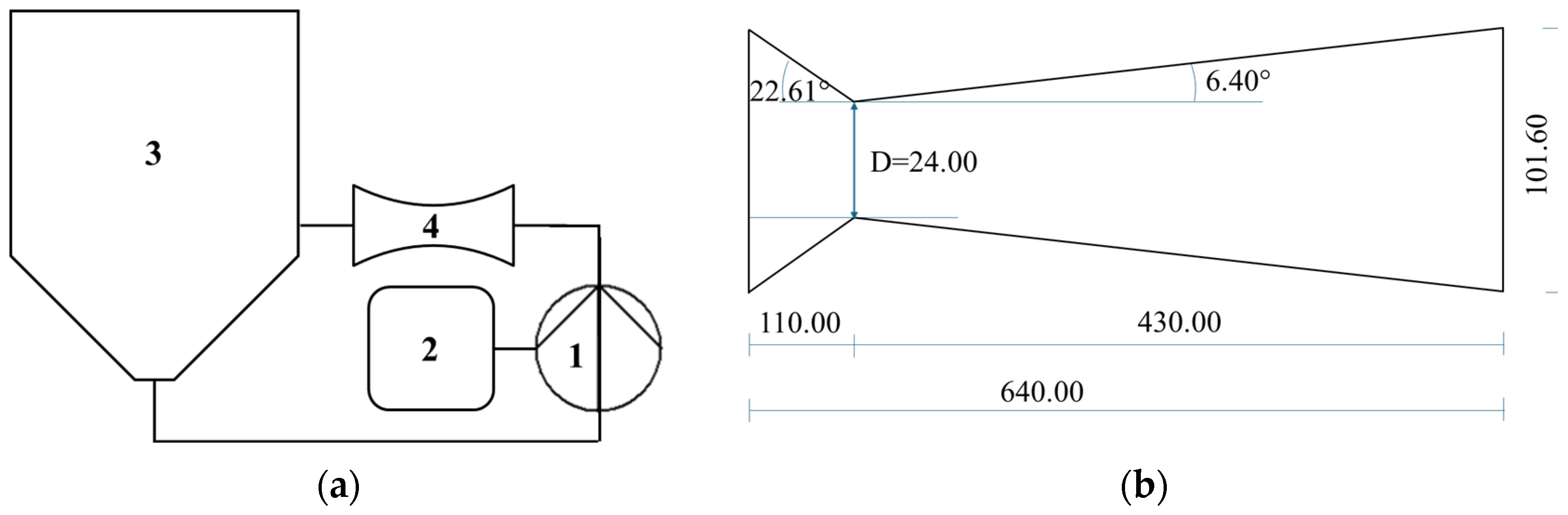 Molecules 30 02722 g005