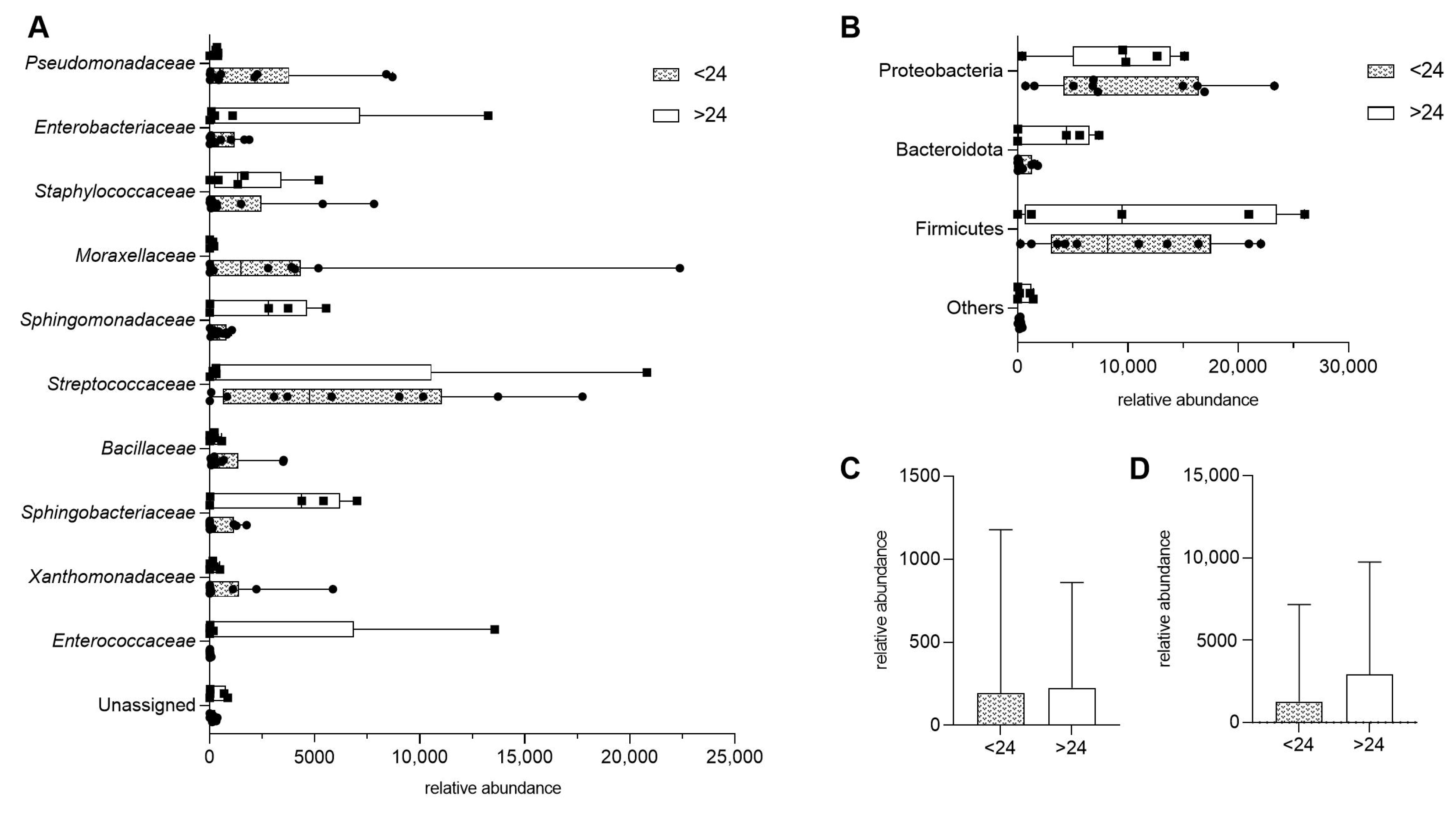 Molecules 30 02723 g002